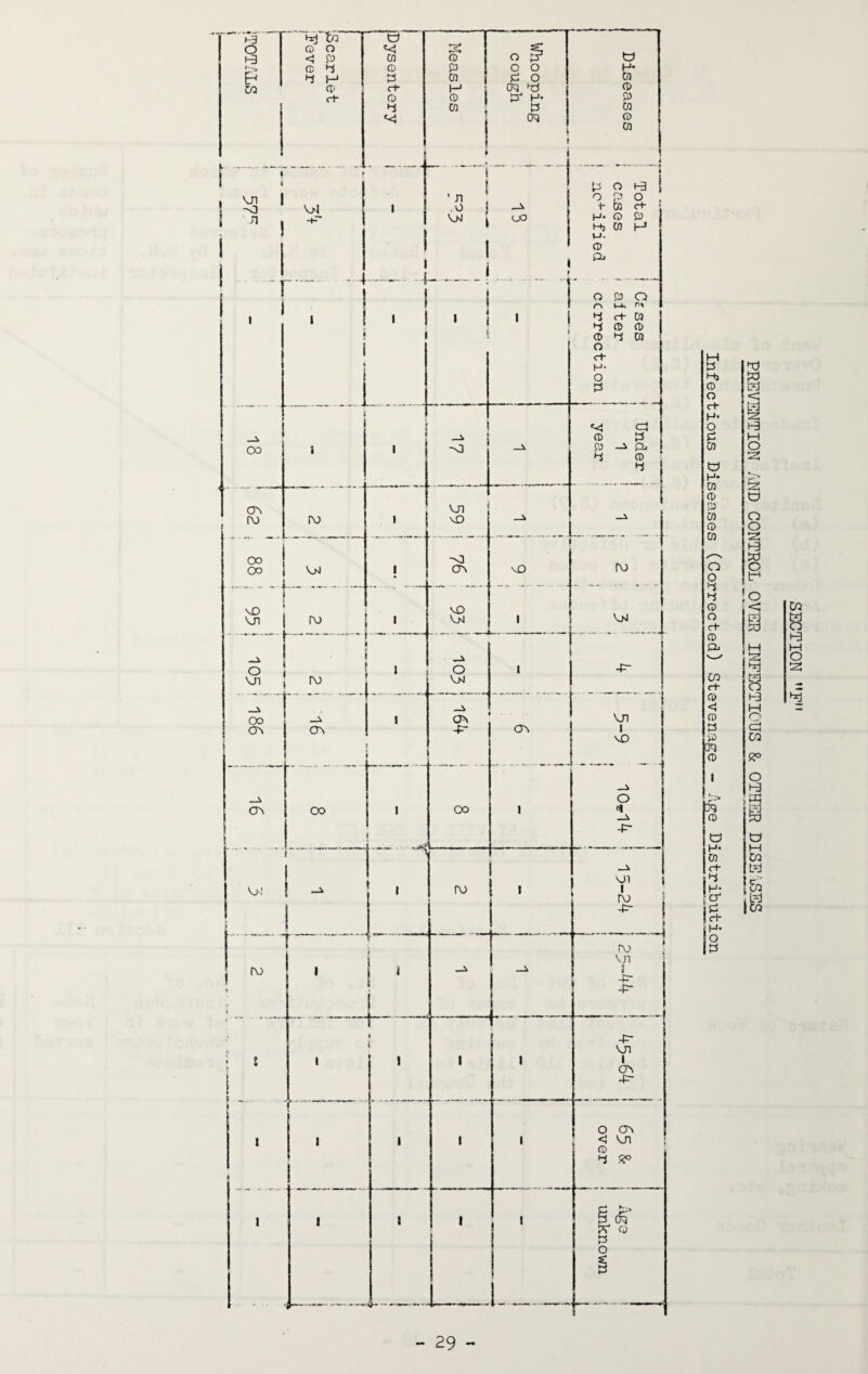 H b 2) Hs a CD ra o < c+ H- 2; O h9 H 0) O 2 o H* CO 2 <D O U) O CD O CO 2 >-3 /—■. tad o o o t2 hi O CD < CO o M M ct* id O CD i-9 CU M M . . 2! o 21 25 co M rt O CD H3 <* M CD o 3 <2 $ CO TO CD 8° 1 O t-3 ;xj TO pj CD fc) a o H* H « CO c+ M |h- & cr L-j si ico c+ H- Q