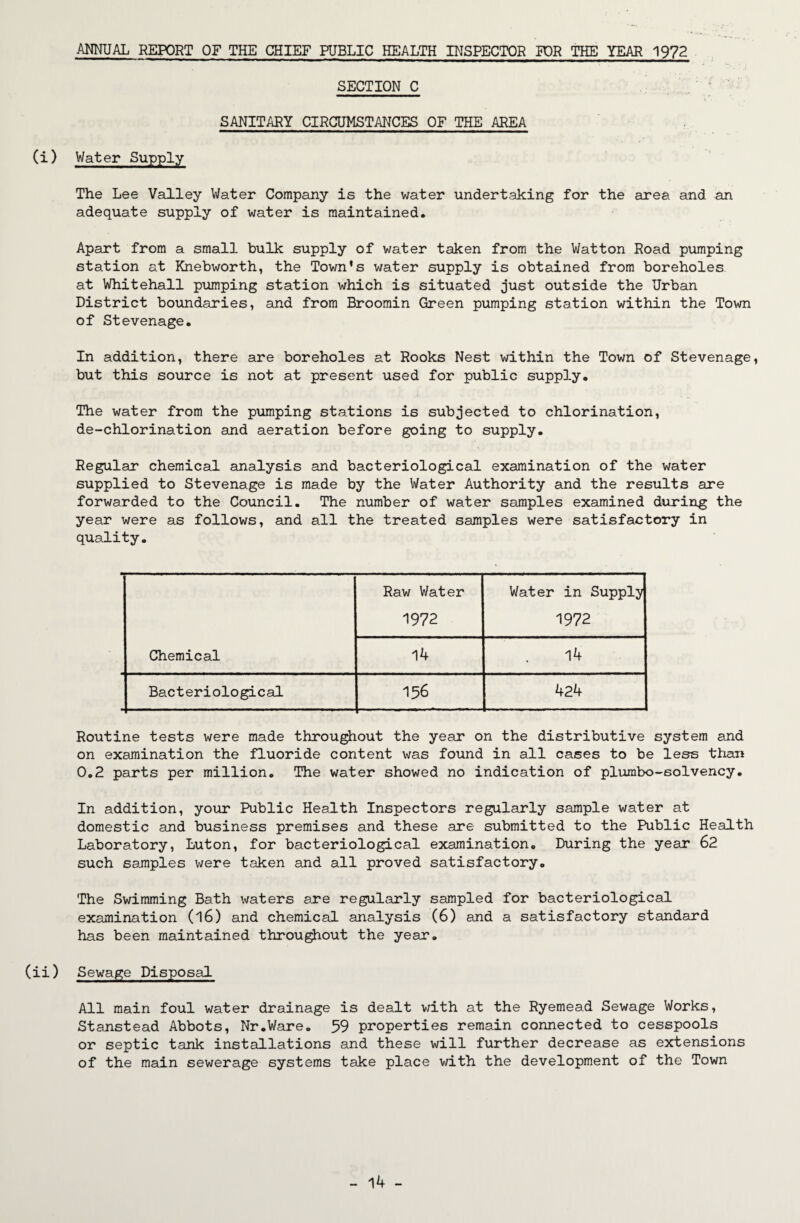 ANNUAL REPORT OF THE CHIEF PUBLIC HEALTH INSPECTOR K)R THE YEAR 1972 SECTION C ; ■■ SANITARY CIRCUMSTANCES OF THE AREA (i) Water Supply The Lee Valley Water Company is the water undertaking for the area and an adequate supply of water is maintained. Apart from a small bulk supply of water taken from the Watton Road pumping station at Knebworth, the Town’s water supply is obtained from boreholes at Whitehall pumping station which is situated just outside the Urban District boundaries, and from Broomin Green pumping station within the Town of Stevenage. In addition, there are boreholes at Rooks Nest within the Town of Stevenage, but this source is not at present used for public supply. The water from the pumping stations is subjected to chlorination, de-chlorination and aeration before going to supply. Regular chemical analysis and bacteriological examination of the water supplied to Stevenage is made by the Water Authority and the results are forwarded to the Council. The number of water samples examined during the year were as follows, and all the treated samples were satisfactory in quality. Chemical Raw Water 1972 Water in Supply 1972 14 14 Bacteriological 156 424 Routine tests were made throughout the year on the distributive system and on examination the fluoride content was found in all cases to be less than 0.2 parts per million. The water showed no indication of plurabo-solvency. In addition, your Public Health Inspectors regularly sample water at domestic and business premises and these are submitted to the Public Health Laboratory, Luton, for bacteriological examination. During the year 62 such sajnples were taken and all proved satisfactory. The Swimming Bath waters are regularly sampled for bacteriological examination (16) and chemical analysis (6) and a satisfactory standard has been maintained throughout the year. (ii) Sewage Disposal All main foul water drainage is dealt with at the Ryemead Sewage Works, Stanstead Abbots, Nr,Ware. 59 properties remain connected to cesspools or septic tank installations and these will further decrease as extensions of the main sewerage systems take place with the development of the Town -14-