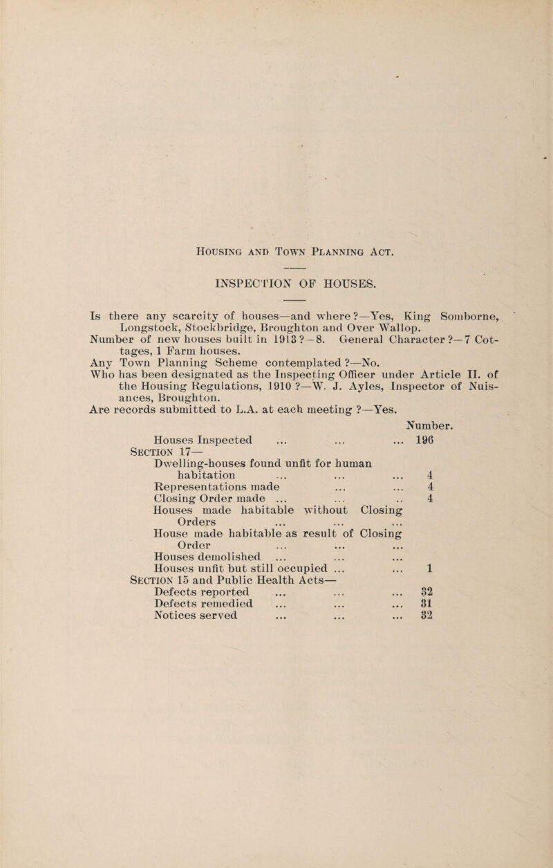 Housing and Town Planning Act. INSPECTION OF HOUSES. Is there any scarcity of houses—and where ?—Yes, King Somborne,. Longstock, Stockbridge, Broughton and Over Wallop. Number of new houses built in 1913? —8. General Character ?—7 Cot¬ tages, 1 Farm houses. Any Town Planning Scheme contemplated ?—No. Who has been designated as the Inspecting Officer under Article II. of the Housing Regulations, 1910 ?—W. J. Ayles, Inspector of Nuis¬ ances, Broughton. Are records submitted to L.A. at each meeting ?—Yes. Number. Houses Inspected ... ... ... 196 Section 17— Dwelling-houses found unfit for human habitation ... ... ... 4 Representations made ... ... 4 Closing Order made ... ... .. 4 Houses made habitable without Closing Orders House made habitable as result of Closing Order Houses demolished Houses unfit but still occupied ... ,.. 1 Section 15 and Public Health Acts— Defects reported ... ... ... 32 Defects remedied ... ... ... 31