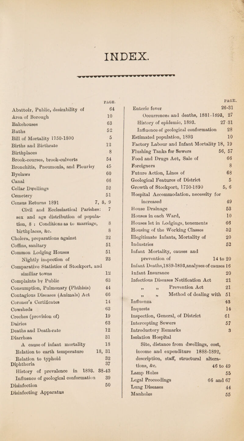 INDEX. fWi PAGE. PAGE. Abattoir, Public, desirability of 64 Enteric fever 26-31 Area of Borough 10 Occurrences and deaths, 1881- 1893, 27 Bakehouses 63 History of epidemic, 1893. 27 31 Baths 52 Influence of geological conformation 28 Bill of Mortality 1750-1800 5 Estimated population, 1893 10 Births and Birthrate 12 Factory Labour and Infant Mortality 18, 19 Birthplaces 8 Flushing Tanks for Sewers 56 57 Brook-courses, brook-culverts 54 Food and Drugs Act, Sale of 66 Bronchitis, Pneumonia, and Pleurisy 45 Foreigners 8 Byelaws 60 Future Action, Lines of 68 Canal 66 Geological Features of District 5 Cellar Dwellings 52 Growth of Stockport, 1750-1890 5, 6 Cemetery 51 Hospital Accommodation, necessity for Census Returns 1891 7, 8, 9 increased 49 Civil and Ecclesiastical Parishes: 7 House Drainage 53 sex and age distribution of popula¬ Houses in each Ward, 10 tion, 8 : Conditions as to marriage, 8 Houses let in Lodgings, tenements 66 birthplaces, &c. 8 Housing of the Working Classes 52 Cholera, preparations against 32 Illegitimate Infants, Mortality of 20 Coffins, sanitary 51 Industries 52 Common Lodging Houses 51 Infant Mortality, causes and Nightly inspection of 23 prevention of 14 to 20 Comparative Statistics of Stockport, and Infant Deaths,18S9-1893,analyses of causes 16 similiar towns 12 Infant Insurance 20 Complaints by Public 63 Infectious Diseases Notification Act 21 Consumption, Pulmonary (Phthisis) 44 „ „ Prevention Act 21 Contagious Diseases (Animals) Act 66 „ „ Method of dealing with 51 Coroner’s Certificates 14 Influenza 43 Cowsheds 63 Inquests 14 Creches (provision of) 19 Inspection, General, of District 61 Dairies 63 Intercepting Sewers 57 Deaths and Death-rate 12 Introductory Remarks 3 Diarrhoea 31 Isolation Hospital A cause of infant mortality 18 Site, distance from dwellings, cost, Relation to earth temperature 18, 31 income and expenditure 1888-1892, Relation to typhoid 32 description, staff, structural altera- Diphtheria 37 tions, &c. 46 to 49 History of prevalence in 1893. 38-43 Lamp Holes 55 Influence of geological conformation 39 Legal Proceedings 66 and 67 Disinfection 50 Lung Diseases 44 Disinfecting Apparatus Manholes 55