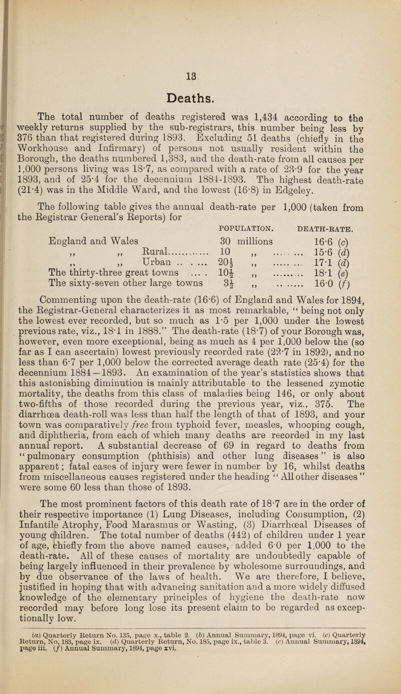 b*. ci*> / r i. Deaths. The total number of deaths registered was 1,434 according to the weekly returns supplied by the sub-registrars, this number being less by 376 than that registered during 1893. Excluding 51 deaths (chiefly in the Workhouse and Infirmary) of persons not usually resident within the Borough, the deaths numbered 1,383, and the death-rate from all causes per 1,000 persons living was 18-7, as compared with a rate of 23-9 for the year 1893, and of 25-4 for the decennium 1884-1893. The highest death-rate (21-4) was in the Middle Ward, and the lowest (16-8) in Edgeley. The following table gives the annual death-rate per the Registrar General’s Reports) for POPULATION. England and Wales 30 millions ,, ,, Rural. 10 ,, ,, ,, Urban. 20J ,, The thirty-three great towns . 10^- ,, The sixty-seven other large towns 3J ,, 1,000 (taken from DEATH-EATE. 16-6 (c) .. 15-6 (d) ... 17T (d) .. 18*1 (e) .. 16-0 (/) Commenting upon the death-rate (16'6) of England and Wales for 1894, the Registrar-General characterizes it as most remarkable, “ being not only the lowest ever recorded, but so much as 1-5 per 1,000 under the lowest previous rate, viz., 18T in 1888.” The death-rate (18-7) of your Borough was, however, even more exceptional, being as much as 4 per 1,000 below the (so far as I can ascertain) lowest previously recorded rate (22-7 in 1892), and no less than 6‘7 per 1,000 below the corrected average death rate (25-4) for the decennium 1884 — 1893. An examination of the year’s statistics shows that this astonishing diminution is mainly attributable to the lessened zymotic mortality, the deaths from this class of maladies being 146, or only about two-fifths of those recorded during the previous year, viz., 375. The diarrhoea death-roll was less than half the length of that of 1893, and your town was comparatively free from typhoid fever, measles, whooping cough, and diphtheria, from each of which many deaths are recorded in my last annual report. A substantial decrease of 69 in regard to deaths from “pulmonary consumption (phthisis) and other lung diseases” is also apparent; fatal cases of injury were fewer in number by 16, whilst deaths from miscellaneous causes registered under the heading “ All other diseases ” were some 60 less than those of 1893. The most prominent factors of this death rate of 18-7 are in the order of their respective importance (1) Lung Diseases, including Consumption, (2) Infantilp Atrophy, Food Marasmus or Wasting, (3) Diarrhoeal Diseases of young children. The total number of deaths (442) of children under 1 year of age, chiefly from the above named causes, added 6 0 per 1,000 to the death-rate. All of these causes of mortality are undoubtedly capable of being largely influenced in their prevalence by wholesome surroundings, and by due observance of the laws of health. We are therefore, I believe, justified in hoping that with advancing sanitation and a more widely diffused knowledge of the elementary principles of hygiene the death-rate now recorded may before long lose its present claim to be regarded as excep¬ tionally low. (a) Quarterly Eeturn No. 135, page x., table 2. (5) Annual Summary, 1894, page vi. (c) Quarterly Keturn, No, 183, page ix. (d) Quarterly Eeturn, No. 185, page ix., table 3. (e) Annual Summary, 1894, page iii. (/) Annual Summary, 1894, page xvi,