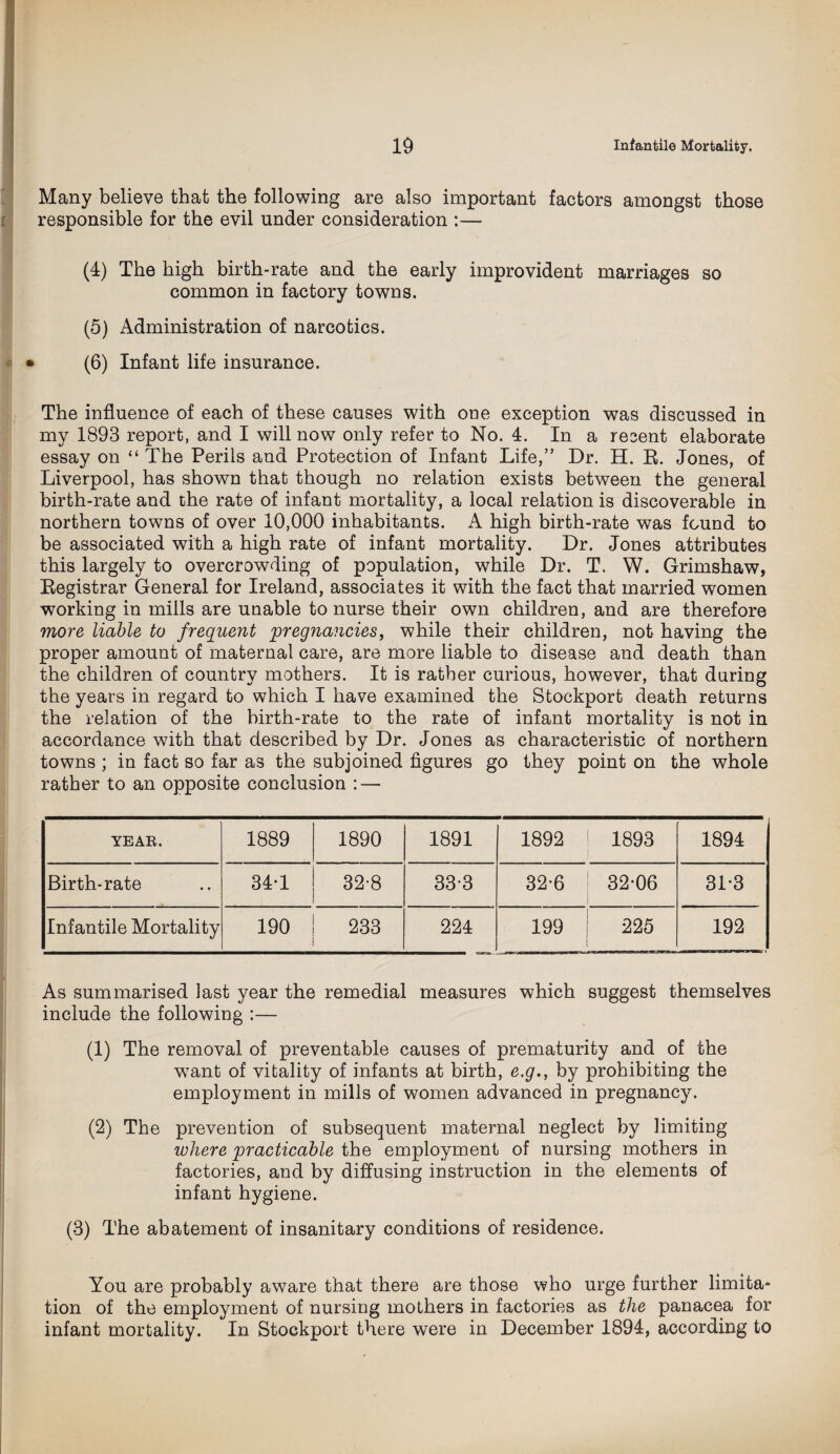 Many believe that the following are also important factors amongst those responsible for the evil under consideration :— (4) The high birth-rate and the early improvident marriages so common in factory towns. (5) Administration of narcotics. (6) Infant life insurance. The influence of each of these causes with one exception was discussed in my 1893 report, and I will now only refer to No. 4. In a resent elaborate essay on “The Perils and Protection of Infant Life,” Dr. H. R. Jones, of Liverpool, has shown that though no relation exists between the general birth-rate and the rate of infant mortality, a local relation is discoverable in northern towns of over 10,000 inhabitants. A high birth-rate was found to be associated with a high rate of infant mortality. Dr. Jones attributes this largely to overcrowding of population, while Dr. T. W. Grimshaw, Registrar General for Ireland, associates it with the fact that married women working in mills are unable to nurse their own children, and are therefore more liable to frequent pregnancies, while their children, not having the proper amount of maternal care, are more liable to disease and death than the children of country mothers. It is rather curious, however, that during the years in regard to which I have examined the Stockport death returns the relation of the birth-rate to the rate of infant mortality is not in accordance with that described by Dr. Jones as characteristic of northern towns ; in fact so far as the subjoined figures go they point on the whole rather to an opposite conclusion : — YEAR. 1889 1890 1891 1892 1893 1894 Birth-rate 34-1 32-8 33-3 32-6 32-06 31-3 Infantile Mortality 190 233 224 199 225 192 As summarised last year the remedial measures which suggest themselves include the following :— (1) The removal of preventable causes of prematurity and of the want of vitality of infants at birth, e.g., by prohibiting the employment in mills of women advanced in pregnancy. (2) The prevention of subsequent maternal neglect by limiting where practicable the employment of nursing mothers in factories, and by diffusing instruction in the elements of infant hygiene. (3) The abatement of insanitary conditions of residence. You are probably aware that there are those who urge further limita¬ tion of the employment of nursing mothers in factories as the panacea for infant mortality. In Stockport there were in December 1894, according to