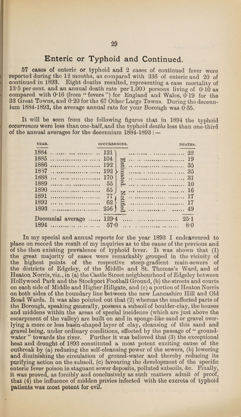 Enteric or Typhoid and Continued. 57 cases of enteric or typhoid and 2 cases of continued fever were reported during the 12 months, as compared with 236 of enteric and 20 of continued in 1893. Eight deaths resulted, representing a case mortality of 13*5 percent, and an annual death rate per 1,000 persons living of 0'10 as compared with 0*16 (from “ fevers ”) for England and Wales, 0-19 for the 33 Great Towns, and 0-20 for the 67 Other Large Towns. During the decenn- ium 1884-1893, the average annual rate for your Borough was 0‘35. It will be seen from the following figures that in 1894 the typhoid occurrences were less than one-half, and the typhoid deaths less than one-third of the annual averages for the decennium 1884-1893 : — TEAR. OCCURRENCES. DEATHS. 1884 . 1885 . 1886 . 1887 . 1888 .. 1889 . 1890 . 1891 .. 1892 . .. 121^ .... 104 .... 192 .... 192 .... 170 .... 55 .... 77 .... 62 H . CO ct- •• •••••«••• y b .. c+- • • ••••••*•• CD Qj . !ZJ .. g. .. . 22 . 19 . 35 . 35 . 31 .. 10 .. 16 . 17 . . 17 1893 . ... 256! . 2.. .49 Decennial average .. / i-u . .... 129’4 . . 25-1 1894 .. . .. 57-0 .. . 8-0 In my special and annual reports for the year 1893 I endeavoured to place on record the result of my inquiries as to the cause of the previous and of the then existing prevalence of typhoid fever. It was shown that (1) the great majority of cases were remarkably grouped in the vicinity of the highest points of the respective steep-gradient main-sewers of the districts of Edgeley, of the Middle and St. Thomas’s Ward, and of Heaton Norris, viz., in (a) the Castle Street neighbourhood of Edgeley between Hollywood Park and the Stockport Football Ground, (b) the streets and courts on each side of Middle and Higher Hillgate, and (c) a portion of Heaton Norris on both sides of the boundary line between the new Lancashire Hill and Old Road Wards. It was also pointed out that (2) whereas the unaffected parts of the Borough, speaking generally, possess a subsoil of boulder-clay, the houses and middens within the areas of special incidence (which are just above the escarpment of the valley) are built on and in sponge-like sand or gravel over- lying a more or less basin-shaped layer of clay, cleansing of this sand and gravel being, under ordinary conditions, effected by the passage of “ ground- water ” towards the river. Further it was believed that (3) the exceptional heat and drought of 1893 constituted a most potent exciting cause of the outbreak by (a) reducing the self-cleansing power of the sewers, (b) lowering and diminishing the circulation of ground-water and thereby reducing its purifying action on the subsoil, (c) favouring the development of the specific enteric fever poison in stagnant sewer deposits, polluted subsoils, &c. Finally, it was proved, as forcibly and conclusively as such matters admit of proof, that (4) the influence of midden privies infected with the excreta of typhoid patients was most potent for evil.