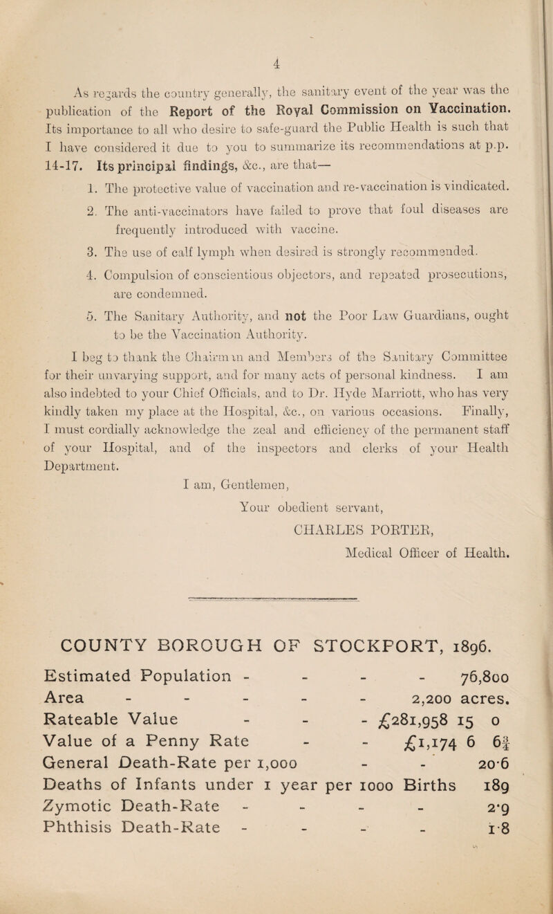 As regards the country generally, the sanitary event of the year was the publication of the Report of the Royal Commission on Vaccination. Its importance to all who desire to safe-guard the Public Health is such that I have considered it due to you to summarize its recommendations at p.p. 14-17. Its principal findings, &c., are that— 2. The anti-vaccinators have failed to prove that foul diseases are frequently introduced with vaccine. 3. The use of calf lymph when desired is strongly recommended. 4. Compulsion of conscientious objectors, and repeated prosecutions, are condemned. 5. The Sanitary Authority, and not the Poor Law Guardians, ought to be the Yaccination Authority. for their unvarying support, and for many acts of personal kindness. I am also indebted to your Chief Officials, and to Hr. Hyde Marriott, who has very kindly taken my place at the Hospital, &c., on various occasions. Finally, I must cordially acknowledge the zeal and efficiency of the permanent staff of your Hospital, and of the inspectors and clerks of your Health Department. I am, Gentlemen Your obedient servant, CHARLES PORTER, Medical Officer of Health. COUNTY BOROUGH OF STOCKPORT, 1896. Estimated Population - Area - Rateable Value Value of a Penny Rate General Death-Rate per 1,000 76,800 2,200 acres. - £281,95815 0 £1,174 6 6| 20*6 Deaths of Infants under 1 year per 1000 Births 189 Zymotic Death-Rate Phthisis Death-Rate 2*9 i-8