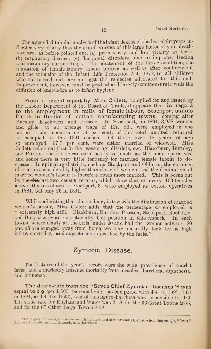 Infant Mortality. The appended tabular analysis of the infant deaths of the last eight years in¬ dicates very clearly that the chief causes of this large factor of your death- rate are, as before pointed out, (a) prematurity and low vitality at birth; (b) respiratory disease; (c) diarrhoeal disorders, due to improper feeding and insanitary surroundings. The abatement of the latter condition, the limitation of female factory labour before as well as after confinement, and the extension of the Infant Life Protection Act, 1872, to all children who are nursed out, are amongst the remedies advocated for this evil. Improvement, however, must be gradual and largely commensurate with the diffusion of knowledge as to infant hygiene. From a recent report by Miss Collett, compiled for and issued by the Labour Department of the Board of Trade, it appears that in regard to the employment in mills of female labour, Stockport stands fourth in the list of cotton manufacturing towns, coming after Burnley, Blackburn, and Preston. In Stockport, in 1894, 3,938 women and girls, at an average wage of 13s. 5d., were employed in the cotton trade, constituting 50 per cent, of the total number returned as occupied at the 1891 census. Of those o^er 18 years of age so employed, 37'7 per cent, were either married or widowed. Miss Collett points out that in the weaving districts, e.g., Blackburn, Burnley, and Preston, the female can earn nearly as much as the male operatives, and hence there is very little tendency for married female labour to de¬ crease. In spinning districts, such as Stockport and Oldham, the earnings of men are considerably higher than those of women, and the diminution of married women’s labour is therefore much more marked. This is borne out by the4fe®4ast two census returns, which show that of every 100 females above 10 years of age in Stockport, 31 were employed as cotton operatives in 1881, but only 26 in 1891. Whilst admitting that the tendency is towards the diminution of married women’s labour, Miss Collett adds that the percentage so employed is “ extremely high still. Blackburn, Burnley, Preston, Stockport, Bochdale, and Bury occupy an exceptionally bad position in this respect. In such towns, where nearly all the girls under 20 and half the women between 20 and 45 are engaged away from home, we may naturally look for a high infant mortality, and expectation is justified by the facts.” Zymotic Disease. The features of the year’s record were the wide prevalence of scarlet fever, and a markedly lessened mortality from measles, diarrhoea, diphtheria, and influenza. The death-rate from the “Seven Chief Zymotic Diseases”* was equal to 2 9 per 1 000 persons living (as compared with 4 4 in 1895, 1*61 in 1894, and 4-8 in 1893), and of this figure diarrhoea was responsible for 1-6. The same rate for England and Wales was 2T8, for the 33 Great Towns 2'86, and for the 67 Other Large Towns 2 52. ’ Smallpox, measles, scarlet fever, diphtheria and Membranous Croup, whooping couch “ fever ” (typhus, typhoid, and continued), and diarrhoea. ** ’