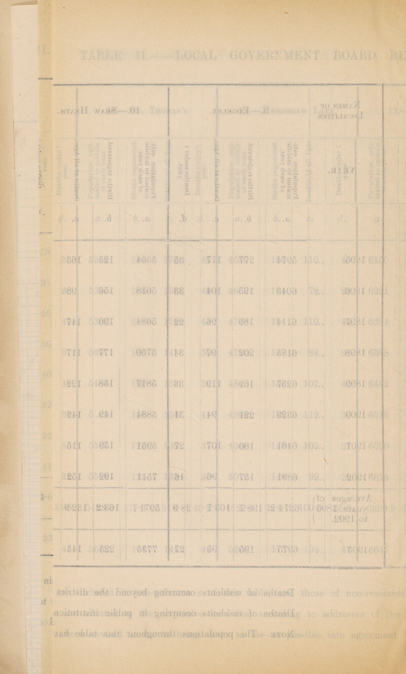 .HT/ 3i II /Y/.hiH- -.01 - .Y^jaisall - ,0 '‘I t * B$.i£A X- ,K>i ITU/';Oil.! ;v V wT%, 3 Xr ■ ip, •v CV' 4- U f ,3 u.> ■a? £6. ^ >“■* —I ,■«* :v2 g; <£ C - £8 o £. M” Ci r-« &5 ■- S LT »~f- '-+• ~ * r '‘3? V-4 cp £> :u ‘ s* ^ u; ;£0 P>v- fc w w .u' .fc 'SS|t ■ fifil 1666 GO , 77 661 6166 : 78 : ?7i 001 I860 SS .m 06 v 6 * 18 sslt 861 : -88 eii 01 i 1886 ,1:8 -  a A • 06 i 1600 7S - , SOI SOI M6T 81 4 8-SB f S.-if-dl M606 X 88 , ' 6l'[ oS i. i}6T? :7S : V ill v .-V * * * “. 6 08! a a. ' ' r_*- '-; - -T So ~f’ •*•■ D. p-S. fc &■ ® f=sr 6 S'^ iu A JU 07. 1 ;• .6 v. ,u : . •M-Oj. 7;0r ■ KM ■ 601 8106 uH] i ™Y- sos 061 ' i -v'g&O 180 i a ta :00i>l itiili : ,60 -VO I ■ 1080 u 70601 :.7801 .71 j io 89^ jr.fr/A ' 0081 :**d*bv .SGOJOoJ £11 •i:>r;j>-;rb oxi;t '[-in-/yd » ami mo HirR/bOrr X: HiijfwCl >3 i. aoljjjifbm VJid mHj,; ,-inij : ?0 Ji'ri'■■.• -i'roO io ^d-lssiOl to 171 - -A-VoXl