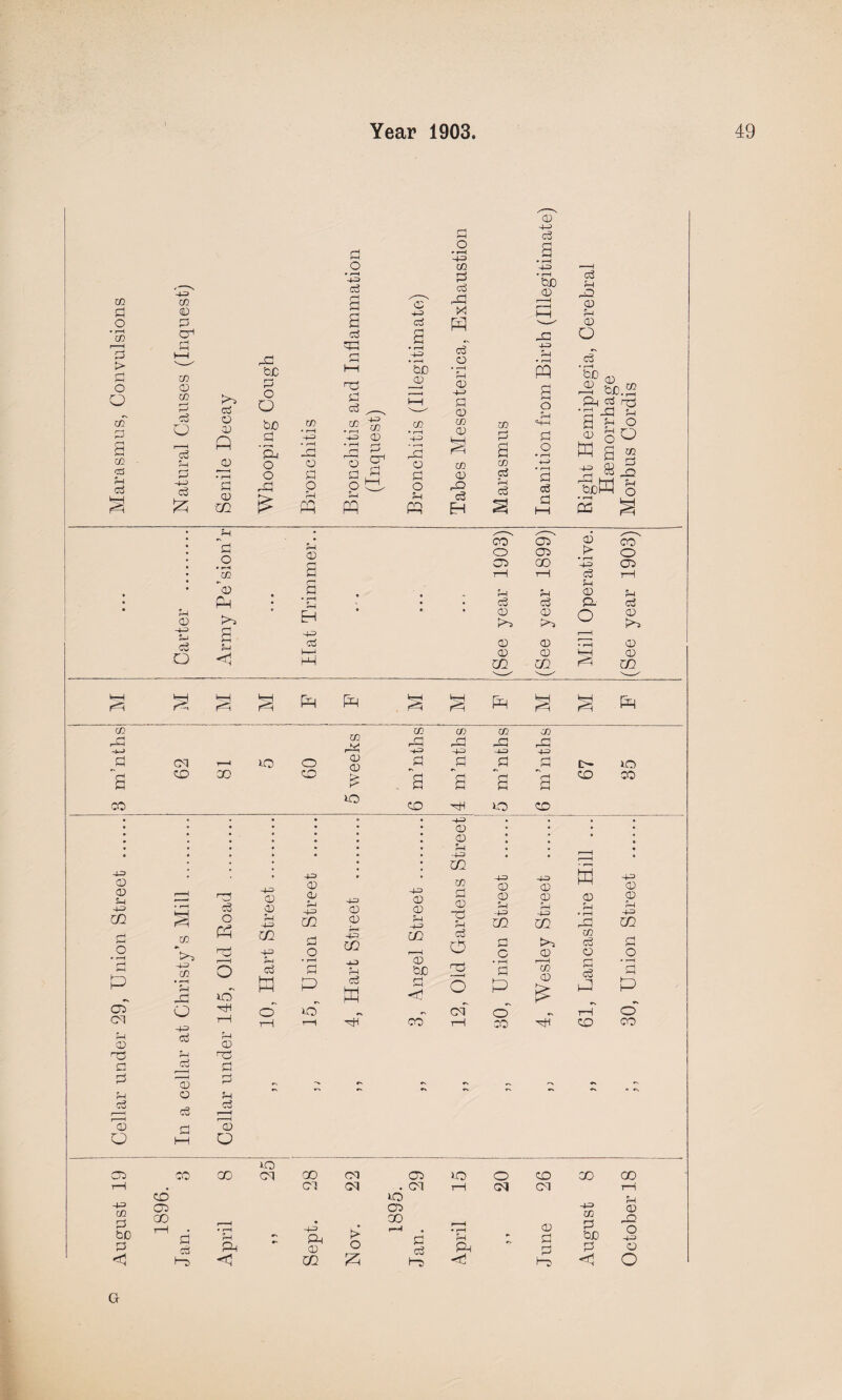 to P o • rH CO p O O to to CS 54 cd -1-3 CO Cl p P d to c to P cd o r—H OJ c3 p o c ft c • rH fl c co ob b£ P O O P o • r—\ 43 cd P cd Pb P P cd c -(-3 cd a bD C P o * r-H -4-3 CO P cd XI ft cd O c 4-3 p c c 4—5 cd fctD C Ob -1-3 ft a o cd H Ob> C O c O cd ^'0 Q- ft 'Sfft Ph P •'p • r—H rH c b0 P W • rH H-P rf) 4-3 .E“ to 4-3 C to • rH 4P to c t—1 to p rH <HH P P £ uP o  p4 • rH Jp • i—1 r-J Ob Ph o 0 p p o 5-4 • <—4 03 ft a O • i—H k a o o 03 O P o o a P o o to c Ob cd CO cd O cd 4—> • rH P cd d -p & PjdK * rH rn ft ft PH • P o 54 C cj to P a c Hi <D ft • • rH e , ri EH 4-3 S3 cd o a pH <q -4HP 1—H H-i CO feH ft 1 M i 1 I • M j M ft ft ft ft to rH rP -v~) to GO t f-1 H-3 co r^H -4-3 ui r<3 -0-3 co r^ 4-0 P CM r—1 i-O o c c £ P P P P o a CO CO co a a a a co CO CO Ob 6 CO o Ob O Ob GO 4-P Ob rH rH cd 54 rH 54 54 c 54 • • cd cd p. cd #. • C Ps C o CD c C * rH CD c c CD CO CO CO o CD PH up CO « 4-3 . CD • CD 54 • « CO • * ■——1 • 4-3 OD CD r—1 to -443 a) 4-3 CD Or 4-0> CD co P 435 CD CD 43 <D CD M <D 4r-> CD CD 4-3 in • rH cd O ft 'tpi CD pH 4-3 r-H -4-3 CO CD CD <D 54 -(-3 cD -p pH pH -4-3 zn H -403 m 54 • rH t r~| pH -40) CO p o w 4-3 CO in -443 P o 4-3 0Q CO cd 0 a c p. CD to cd O p o p 0 PH • rH P HO> H CD bJO cb • rH P r—i to (D fl c3 • H P p • rH 54 ob lO HH HH P cd HH HH rj <1 o P 0 P oT O rH o iO CM o rH o CM -003 rH p rH P CO rH CO P CO CO 54 cd JH CD CD TO rH np P Co P P 'o P rs r- - r- - - 54 o 54 Co cd c3 23 CD a OH o iO Ob CO CO CM CO Cl Ob i-O o CO CO CO rH • Cl CM . CM rH CM CM rH 4-3 to p bo p < CO Ob 00 >o Ob GO p cd b-5 P4 < 43 P4 c GO O ft P cd p4 <! C P P Hr> to p br P <1 c Ob o 4-3 o O G