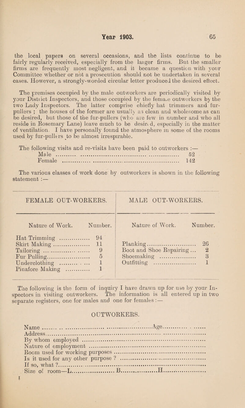 the local papers on several occasions, and the lists continue to be fairly regularly received, especially from the latger firms. But the smaller firms are frequently most negligent, and it became a question with your Committee whether or not a prosecution should not be undertaken in several cases. IIow7ever, a strongly-worded circular letter produced the desired effect. The premises occupied by the male outworkers are periodically visited by your Distiict Inspectors, and those occupied by the fema.e outworkers by the two Lady Inspectors. The latter comprise chiefly hat trimmers and fur- pullers ; the houses of the former are usually as clean and wholesome as can be desired, but those of the fur-pullers (who are few in number and who all reside in Rosemary Lane) leave much to be desired, especially in the matter of ventilation. I have personally found the atmosphere in some of the rooms used by fur-pullers tto be almost irrespirable. The following visits and re-visits have been paid to outworkers :— Male .. ... 52 Female ... 142 The various classes of work done by outworkers is shown in the following statement : — FEMALE OUT-WORKERS. Nature of Work. Number. Hat Trimming . 94 Skirt Making. 11 Tailoring .. 9 Fur Pulling. 5 Underclothing . .. ... 1 Pinafore Making . 1 MALE OUT-WORKERS. Nature of Work. Number. Planking. 26 Boot and Shoe Repairing ... 2 Shoemaking . 3 Outfitting . 1 The following is the form of inquiry I have drawn up for use by your In¬ spectors in visiting outworkers. The information is all entered up in two separate registers, one for males and one for females :— OUTWORKERS. Name.Age. Address. By whom employed . Nature of employment ... Room used for working purposes. Is it used for any other purpose ? ... If so, what ?. Size of room—L.....B...II.... — x