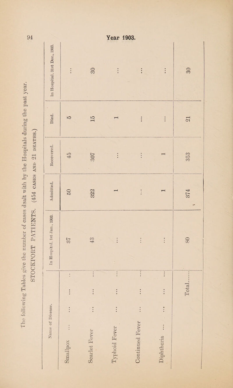 c3 CD 4-3 CO c3 ft CD ft 4-3 bD P • r—I ^H P H3 CO c3 4-3 • H ft CO O w CD ft 4-3 ft 4-3 c3 CD Tj CO CD CO c3 O CD ft CD ft CD > 5b CO <D r—A ft c3 EH ££ a o o CD ft CO W <1 H A CO A £ <1 co 3 CO <! O ft ft ft Ul Eh CO A o C5 A ft rn Eh A Eft -ft A CQ T—! EH <r\ -ft A P CQ O A o M M ft W o o A GG CO o 05 o © P 43 CD rH CO eg 43 • l-H ft CO o M a © f-t © O O © © a n3 <1 © w ctf © C/J •rH P «+H o c3 o CO o CO © *0 o ft • ft •rH P rH • C-l ft ft ft o CO CO ft CO o ft) cq cq CO ft ft CO ft CO • o CO ft • • 00 ctf 4-3 O H M o jft o3 CQ CD > CD 4-3 CD r—I rH a3 O m ft <D > CD A ft • rH O ft ft >4 EH CD > CD A ft CD a o o c8 • r—I ft (D ft 4-3 ft ft • r—I A
