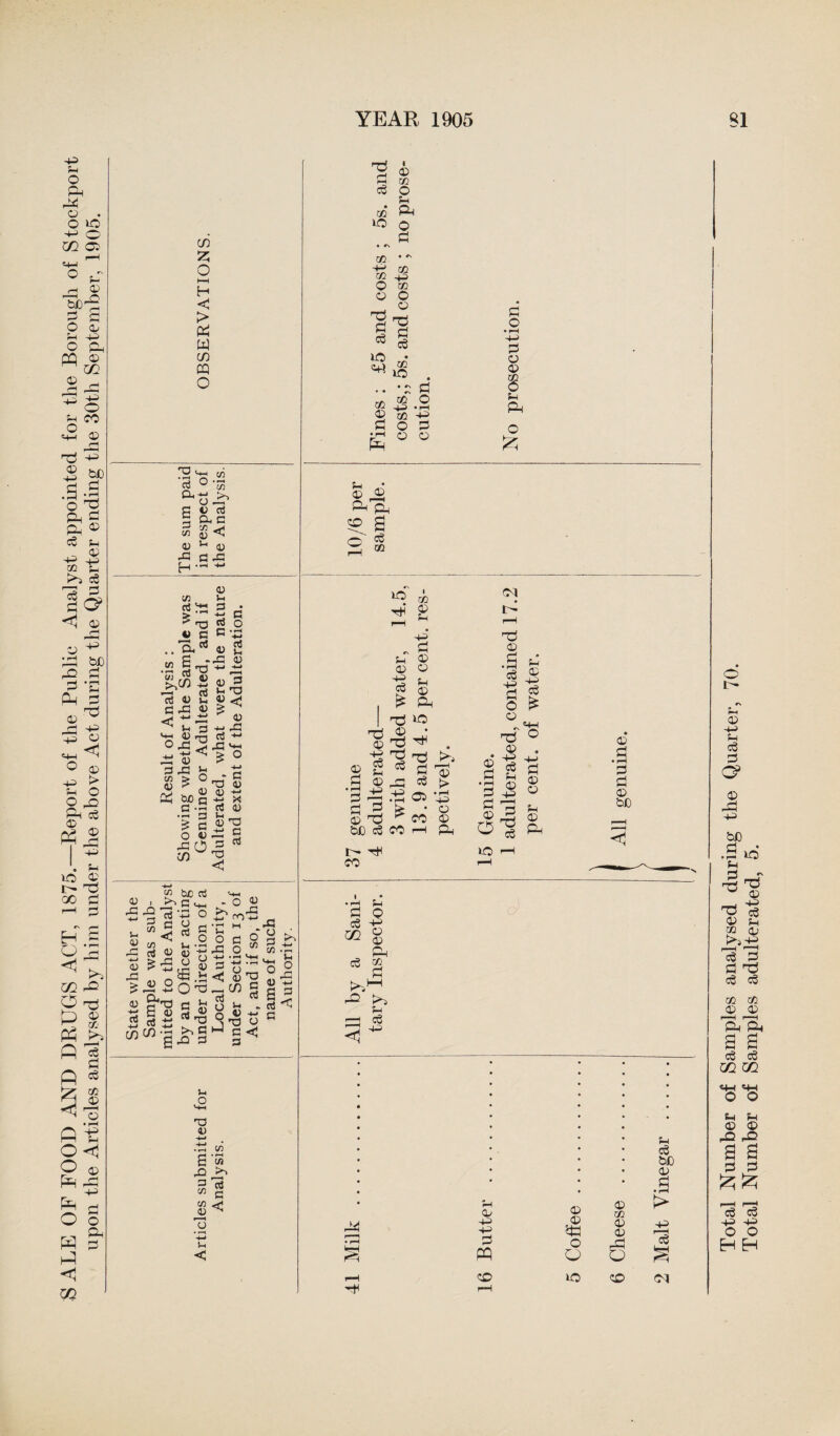 £ < > CQ co 43 3 cri 5/3 a 43 ^ l-i <?3 cc iO i 03 CO O f-i A O ft oO ’ ^ CO 43 O oo © o 1^2 <« I S CO ^ lO . • • #n rH ©£ • 2 Q 05 ^ ft o ft o o ft o 4-c 3 03 co O ?H P-l O © © © i-A r—\ ©4 ft o W-H f-H ft CD rt< Xfl © © ft OO c6 be © fl • r-H > Ol