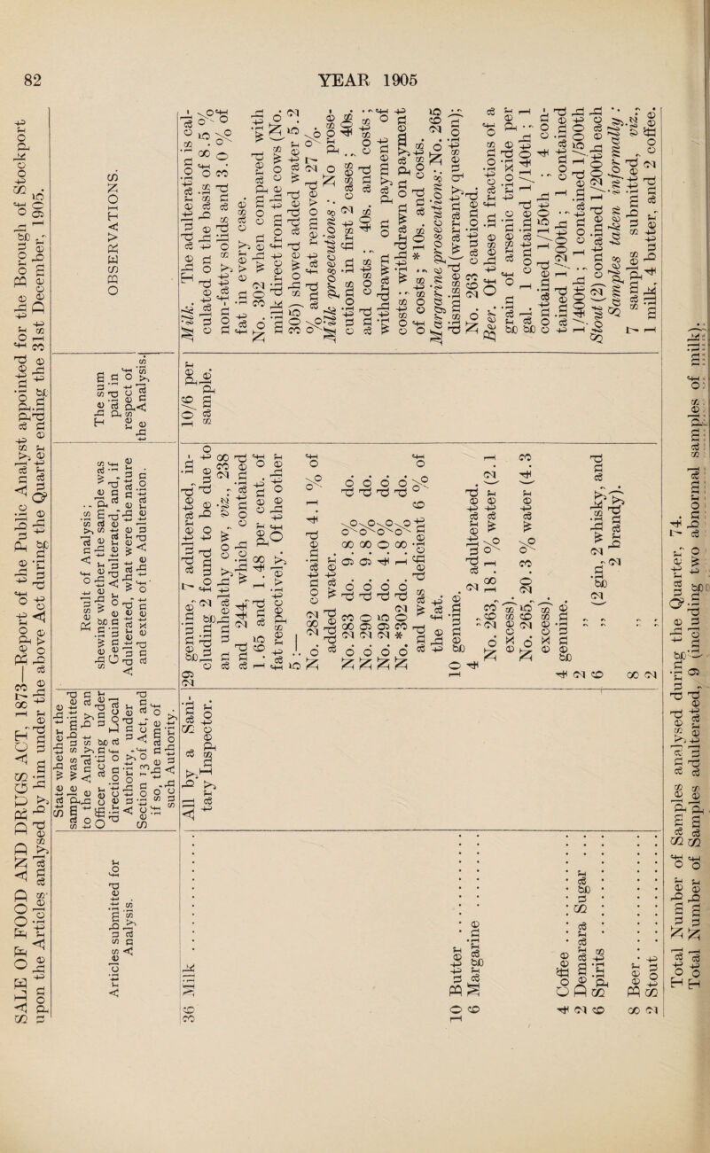 ft Vh o ft » © o in <-t-l o lO o c* %>u P © gft 6 g pq © ^ © © £ ft P ft M , 4—1 ?H tO O r-H *** co ft © _2ft 'll ftft P P 4, ® CO ?H >s 9 P % P J§ <S ^ O* .2 © 3 p p ^ ft bC ^ P © *h P ft O © CD £ o H > P5 W CD PQ O C/3 , ♦ r-H '-m co g G O >-, 3 -,-J P3 co T3 O .3 a) C 01 rt CX<J X ftco* H £ « .3 C/3 3 01 Vi 3 ^ T3 <u a a ,. ft C/3 cn cl >, to oi ft 01 3 3 01 X 3 u 0 rt 3 < 01 3 Ih t3 «>< 3 co 01 pp sl|| ^<1‘o‘ ■S o  01 bo 3 C3 ft 3 01 <u 3 x <p £ P Q to o ® o -J o ® p p c/2 ft P o §4 ft ft P to 04 CO ft ft p P ft © ft P ft © ft ft © p ft P P £ \0 O^ Vh © ft c3 to y *P P •-P c6 ^ ft CO CN 00 G> P O <N P P r • • CO 02' 10 © ft to ft to p ^ 8^ o*p a • f-H bD CM (OI T3 01 •P .2 6 g, 3c c6 be P C/2 3 < © ft P CO • • V-t c3 bfi © © P <-1 ro • 1—c 0 0 © P • rH ft in © o © ft Pm