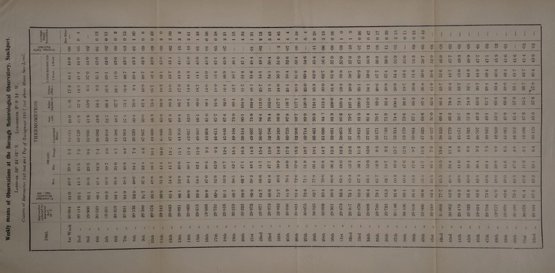 ^ >=.s CO rH Ol O © © © O 01 rH «u X X *o 0=1 t-H CO CO ID rtf rtf CD CO X © X t- IS- © X X —1 r-H 03 Hi I 1 | 1 1 . 1 1 1 1 I 33 —< - ^5 | j r— CO CO rH lO lO 01 iQ CO CO rtf rtf rtf <01 Cl rH X CO 1 1 l . 1 1 j 1 1 1 l 1 1 s— >2 = -*-• — r. 1 *■4 uC © I o © © © o o 01 0=1 CO 0=1 — © o 0=1 H ■tf ’-H 01 CO rH rH CO X CO 01 © rH rH © © o © Cl © © © — © a. -as tj •IltsjuxBH A[IB<J 3&BJ9AY X o o\l —4 0=1 -r CO o o /^S W* o © o w» oq 9 1C rH rH o o L- o 1 !■ 1 rH © 23 1 Ol © X 9 l r-H *H X 9 X o © o © t-H t— o CM rH CD O rH t-H X o 1 X o X 0 X 9 X 0 Cl 0 X O X 0 t-H 9 X © 01 rH rH 0 1 CM © CM © © -> z % ~ j. 1 i ^ Hi H» o ^ri j*VA © 5a ^ti o CO o CO CO cb rr- © 5a C=1 CC CO- o Q o co »o ^H rH IO rH as o rtf © rH •H L' rtf 48 4 rH as -tf tft o *o © X iD X Cl IO rtf cb ID X rtf X rtf X X rtf X X © Ctf X © ts- X © ts- X 9 ts- X © X X © X X © X X © ub X o ib lO X rtf X t— cb X © CM X © X rtf t— t— rtf X as rtf © do rtf t- L- rtf Cs- rtf © X tf © t-H H X r—t rtf H r-^ H as X rtf © -tfj S cr tf- w o . tr- ©> CO rH © -tf © L— rH X rH X X o rtf © C- © X © © c- rtf X co © X X t- 9 Oi w J Hi CO ■tf IS- t- Hi > c i 5 z ~ ^r t- vCv CO C0 © i-TS CO X X 9 5a ~rr V\ ^T- bf tM rH o rH ib rr X rtf 5c rH rH iO rH *o -tf lO ■tf IO X ID 00 ID -H X © X bi W Ol X rH X as X X X O X as X ts- X ts- X Hi O X X t-H X © X © X rH O Hi Hi ib rtf rtf H H © 0 H 53 H T—« H 03 H Hi GJ C/l • —— cc r /—\ ~T“ —r- CO c— ,—. © •H L- t- t— rH --s ,_, © © CO © X X © rH H X © © IS- © X as Hi L— — L- rH H 9 r ts- co _© o s - X J Se 1— — cb X © t- rH -b X rtf X X ib' rH © X •b Ol 01 -H 03 ib Ol cc X 01 X CO o X rH CC as CM X 01 x X ■tf X ■do 01 © X Cl cb rH © <M CO CO t-H H1 IO CM X Cl cb X Cl X © X do 01 X X au CO X X X X ts- •C1 PS © c — — —- CO L— -b o © rtf © ,<r> © rH © © rtf X tfH rtf X © o Hi © co Hi X Hi Hi r—1 © © c— rtf X © rH X 9b © Oi 5a ■X *v- cj Cr X S 5 — o-r fy» 0C « •C t' xC •w1 •' • iQ © o © t' lO o t~- tc- CO o t- do Cb '■© 5d ib © X X © X X X rH © bi © Or © rH © TH rtf © i—1 Ol rH tH bi © rH rH rH X rH r> ▼H rH © Ol rH Hi 03 rH 03 rH rH db o rH as © X ts- © X cb © rH © t-H rH cb © CM © © © rH cb © do CD IS- X X X C X X c- X c- rtf ts- x X X X co co t— X Cl X L— lO o L_ © Eh — t — CM lO CO Cb CO ^H X t- rtf rH © -tf rtf © co Is- © CO C— © X IS- X -tf ts- © rtf X r- X 9 Hi X 00 X rH 9 © rtf X © o> —3 O) H 5 Is Cj lO H< L— •*4^ X l— o O iO *c cb IO ID X L~- X X X bi X X X r-H © l’- X tr— X ■do IS— © X ib t- rtf X X Is- X X ts- X as X as X X © rtf CD Ol X T— ao as IS- rH 'X r-H X O ts- rH t>* Hi cb ts— ts- X ib X 0 X © X X X do X 0- i-O CS rtf H 61 0 as rtf O H c>- H 0 H* ■W S ; — ~ 0=1 — — r Cb X CO X [— HH © rtf rH t— t— X X iD X rtf rH X rH X X rH rH rH X rtf © rtf X t- X © —H is— CM © rH H X © HH G> —■ © X CO CO l> -—' 3c cc o rH o lO ID X- rH Cl X X X X ttf X Cl CM ttf Hi rH Is— X Ol X d c— L— 01 © X CO X X © CM tsc ■—* • ^ H || 0=1 33T X X o r£ CO IQ ^*C) as X X © o Cl X X rH iO © © L— Cl t- as IS— rtf © X 9 rH X © rH X 1—< CD rtf Hi X Is— 9 X L- Oi X X iO X t-H © wv 'T' cb ^t* • Tt4 03 •or X 03 © IO <© cb 6s X 01 do © CM as X rH as X Is- as Is- X ts- CM cb O L— X CD Oi X cb do ■do 61 rtf 01 cb cb o t 1 3 ^ ^ C/ 0=1 -rf 0-1 CO CO ■co cc rtf rH ■tf rtf rtf iO -tf iD o ID X X X X X X X X *o X IO X X X X Hi co X H H X CO H H H **T> X © l*-S -<Cj _o tc 9 *o -rH X t— p*4. X X © t-H '•H © C=1 as Cl as H 03 IO ib CC © CO -tf rH ib CD cb X X co IS- ID ib t- X *H do Ls- rtf X Cl CO bi X CM CO rH o CM X do Cl as Is- X © Cl 19 as 03 t-H X ts- f A cb rtf Cl Oi X © do CM X Is— do X X H r-H O rtf do 3J -w -4—* «3 01 — £ o t- © L— 'W X ■X t> *-H rH rH T—< tH rH r-H t—H rH rH H rH r— rH rH rH rH rH t-H rH T—1 rH 1—1 r-H r-H 03 r<a « a * ^ X o CO ©> t- o CO X L— X H t- X i r—i 5i o 5b 03 t- c- 01 r—i C>- H do rH ts- ls- © © dt 6- © Ut s CD X Ol X © rtf X CM rH X o cb as CM ts- rb © X i*A ts- 0 t- L- rH » ■ '■( X do Hi Hi s H rtf H cb X as CO CM O X T—1 rH ib « o cc <£ s A*r X 54 Ol CO co ry~, X CO ?? X rH CO rtf rtf rH -tf -tf 1.0 Hi »o io X X w X X 1C O o iO X IO rtf H^ Hi Hi 'X X H X CO cc X H H Hi co © © • wmrn c* ;rv ] o w iC — X i_o X! o X X -r rrs •• * » rs 03 X *C L— © bi © cb •o X c- 01 01 © X X cc CO w1 - X 03 rH © Ch © X do X CO »b X ttf X ts- t— 03 X r rr • X X -»■—s. X 0=1 iO *0 X X X Oi Oi X CM cb cb do IO Hi Cl x Cl cb > W <- Hi ^t> X rf*\ X L^- co X io lO o hH iO 1C 1C X *c X rH Is- L- Is- r- IS- X X CO' X ‘^0 X X X X H» ^tf H H H H rtf rtf H Hi Hi o> w ■ — — - ~ rH © © © —ri rH L- © CO ts— © t- © -tf X IS- rtf X X rH •CO rtf rH X X rH © © rtf IS- © X X X X © © X rjt X Jd b 00T : 'W= o 1—' ry CO • ■w'- cb cb Cb X o X CO 3c o r-i © do © rtf X cb —M rtf dl bi as X cb X cb X as cb rH o rH <3 CM ts- CM rtf X Cl cb 0 Cl Oi [>- © <s aa o A^ipiamH oihbuao.i <d s o w'*' 23 OJ X CO X X Tt’ o» © a- X X X © © © © X © X X X x X © IS- CD © X © c— CD © IS- X Or © © X X t- X X CD X L— X X IS— X X «4— © o . _ — — -- X X iO X CO © IO CO C=1 X © O! 01 l— CO co X rH X X 01 rH X L=— © © ww X X X X X CO Ol © Ol H H IS- X OO C/3 C © © B *- ® -tf i^> —• T#1 X 03 X X ‘O rH rH 01 L- L— L— CO X o- 01 o ttf -* t— X X 01 X CO X © H4 CD X 01 IO X GO ||> -a pw. nj H V- rv. X r-« © 0-1 © ■^r 0=1 o CO c^- *o X X >o © C X Cl Ol © © as X © X5 X5 © © © X X ~Q ts- L—• 8H X X 01 © rtf X ts- ts- X r-1 X sj ■wo . ^ O S i c6?l S-ir^ © eo 5 «» o 55 — © 0=1 CO oa ',i CO 55 Cb 0=1 oil as 0=1 as 0=1 © 03 bi © 0=1 c© CM oi © 0=1 © X o CO as 01 as 01 as 01 as Cl © -T. bi © CO © X o X © 03 as 01 Cl as Ol OS' CM Ow 03 as Ol o X X OS' 01 Oi CM X cb X as 01 rrs bi bi Oi Ol Cl ci X © X bi o r—i •“* I *> . * W\ = •X ^■nr O •k »■ •s V. •» — r — •* — — «s #v ® - - © © X v»/ - » ■ 4 -*-=> OD r-H Ol r ^ 5m CO' -CC r-< o - r~| •4^ CD r~* M—> L r* X © r“* 4—> O T—M r* 4-M <01 4-^> CO r—i •HJ X +3 IO X +3 X rH X -*H rH X CD rH JE -H © •H X X © 01 CO rH 03 X a Ol Ol X i-l CO Ol X -1-3 X Ol X X »o 01 X -f X 01 X tf> L— 01 X -tf CD Ol X tf © Ol X IX © CO 4X CC rH .o X c Ol X X tf X X rC tf—s rtf X -C -tf X X o co -C IsP X X -tf X X X tfX Oi X -tf © *tf 4© CO r-H '3 X 01 rtf H \ H -+© H H -G -<-3 X rtf XI CO r£3 -1—» H do rtf r\ -+© O H X tf> © IX O Hj H C3 i-O