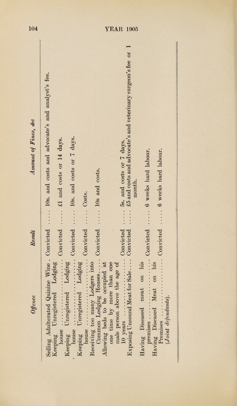 O *8 «C <a3 SS •■s> © -Ki §£ § © § co su as © £ © O 03 03 <4-1 co r* 43 to i>3> r—4 eg d c6 T3 d c6 CO C' 03 +s c6 o O > Ti c6 TS S3 c6 cO 43 co O 03 S3 c6 co O 7d 03 4-3 03 • rH > O O CO c6 rd tH © o to o o Td S3 cS h3 03 4-> o -i-4 > S3 o O CO K*> C6 nd S-4 O CO 4-3 CO O 03 T5 S3 c6 to O CO 4-3 CO O O to 43 to O 03 T* S3 56 cO O 03 +3 03 • rH > S3 O Q TJ 03 4-3 03 • r—I > S3 o O t3 03 4-3 03 • rH > S3 O O © o 03 03 <4-1 CO CN S3 O 03 bC f4 S3 to 3*4 © c6 S3 •£ 03 43 03 > Ti S3 c6 to r> 03 g> d co c6 03 73 O - 53 ?-i _. o ^ S3 to 43 tO o 03 c6 to 43 CO Td 0 e-g cs d CO to *© 10 «+i -d d o a nd T5 03 03 43 43 03 03 • rH • rH 0 > S3 S3 o o O O © S3 O rO 56 f—I TJ --4 eg to 03 03 £ 0O rd 03 43 03 • rH > S3 o O © S3 O -O cS r—H T3 ?H c6 -S3 to 34 03 03 £ OO tj 03 43 03 • rH > sd o O s| o bC d • rH be 7d O rd T3 03 *4 03 43 to • rH be 03 H S3 P • be • S3 • • rH . be . nd . o *C rd 03 f-4 03 -4—) ai • rH bo 03 U S3 p o 43 d 43 sS rd ° B Its £) <4-4 S O 44 03 03 be 56 03 -d 03 03 03 to co to ■3 bO S3 be S3 0 3 0 3 0 -a ft-a a-a © © W M |Po g£ oW§, be« o ^ g>.a £ a i d bo - 2d o a 043 5|1.§5, s d 2 56 03 > O to j-i 03 £ 02 © o <4-4 43 5$ 03 d S3 o to S3 bC .a s > ° * 1—1 03 C3 03 Pi o £ o r—H < sd o s3 L2 03 ^ ^ 5P S3 ±. to • O 3^4 X to • rH -S3 S3 O 43 cS 03 nd 03 CO 56 © „ to to •1-4 (1C Cl 03 rH -i—i to • rH -S3 S3 o 56 03 T5 03 to c6 03 to «•§ Co SS e $5 <a3 03 ^ to be g sd H • rH > 56 A bC .a > 56 03 S-4 c 52 •<s> O K W