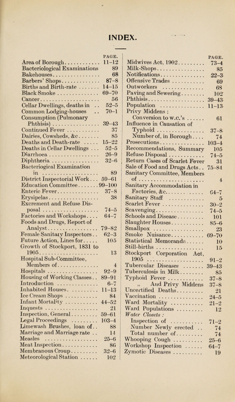 INDEX PAGE. Area of Borough. 11-12 Bacteriological Examinations 89 Bakehouses. 68 Barbers5 Shops. 87-8 Births and Birth-rate. 14-15 Black Smoke. 69-70 Cancer. 56 Cellar Dwellings, deaths in . . 52-5 Common Lodging-houses .. 70-1 Consumption (Pulmonary Phthisis). 39-43 Continued Fever. 37 Dairies, Cowsheds, &c. 85 Deaths and Death-rate . 15-22 Deaths in Cellar Dwellings . .. 52-5 Diarrhoea. 26-9 Diphtheria. 32-6 Bacteriogical Examination in . 89 District Inspectorial Work. . . 59-61 Education Committee....... 99-100 Enteric Fever. 37-8 Erysipelas. 38 Excrement and Refuse Dis¬ posal . 74-5 Factories and Workshops.... 64-7 Foods and Drugs, Report of Analyst. 79-82 Female Sanitary Inspectors. . 62-3 Future Action, Lines for. 105 Growth of Stockport, 1831 to 1905. 13 Hospital Sub-Committee, Members of. 4 Hospitals. 92-9 Housing of Working Classes.. 89-91 Introduction . 6-7 Inhabited Houses. 11-13 Ice Cream Shops .. 84 Infant Mortality. 44-52 Inquests. 21 Inspection, General. 59-61 Legal Proceedings . 103-4 Limewash Brushes, loan of. . 88 Marriage and Marriage rate . . 14 Measles . 25-6 Meat Inspection. 86 Membranous Croup. 32-6 Meteorological Station. 102 PAGE. Mid wives Act, 1902. 73-4 Milk-Shops. 85 Notifications. 22-3 Offensive Trades. 69 Outworkers . 68 Paving and Sewering. 102 Phthisis. 39-43 Population . 11-13 Privy Middens : Conversion to w.c.’s. 61 Influence in Causation of Typhoid. 37-8- Number of, in Borough.... 74 Prosecutions. 103-4 Recommendations, Summary 105 Refuse Disposal. 74-5 Return Cases of Scarlet Fever 31 Sale of Food and Drugs Acts.. 75-84 Sanitary Committee, Members of. 4 Sanitary Accommodation in Factories, &c. . 64-7 Sanitary Staff . 5 Scarlet Fever. 30-2 Scavenging. 74-5 Schools and Disease. 101 Slaughter Houses. 85-6 Smallpox . 23 Smoke Nuisance. 69-70 Statistical Memoranda. 10 Still-births. 15 Stockport Corporation Act, 1905 . 9i_2 Tubercular Diseases . 39-43 Tuberculosis in Milk. 85 Typhoid Fever. 37-8 „ And Privy Middens 37-8 Uncertified Deaths. 21 Vaccination. 24-5 Ward Mortality . 21-2 Ward Populations. 12 Water Closets : Inspection of . 71-2 Number Newly erected . . 74 Total number of. 74 Whooping Cough. 25-6 Workshop Inspection . 64-7 Zymotic Diseases. 19