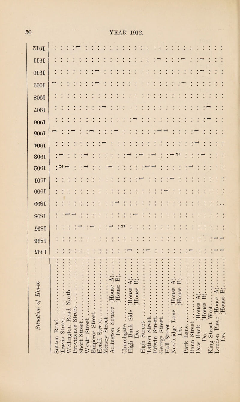 With regard to infection's diseases, 374 cases were inquired into by your District Inspectors, in addition to 343 cases of pulmonary tuber¬ culosis. Your Inspectors removed 185 cases of infectious disease to the Isolation Hospital; and house disinfection was performed in 375 instances. Thirteen cases of overcrowding were abated during the year. The number of informal notices requiring nuisances to be abated which were sent out during the year amounted to 1,039; while it-was necessary to serve 131 statutory notices, as shewn in the accompanying table.