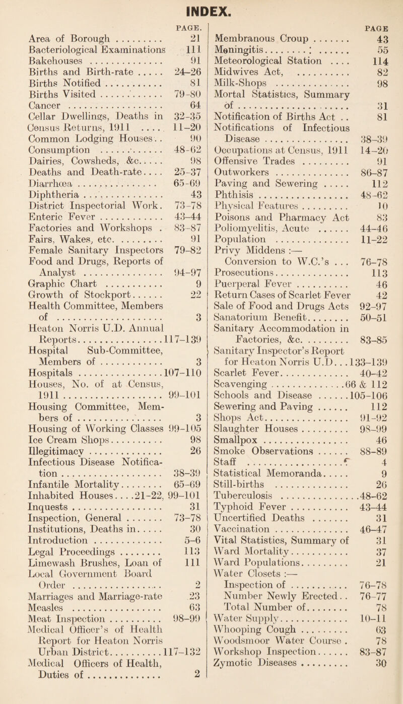 INDEX. PAGE. Area of Borough. 21 Bacteriological Examinations 111 Bakehouses . 91 Births and Birth-rate. 24-26 Births Notified. 81 Births Visited.. 79-80 Cancer . 64 Cellar Dwellings, Deaths in 32-35 Census Returns, 1911 .... 11-20 Common Lodging Houses . . 90 Consumption .*. 48-62 Dairies, Cowsheds, &c.. . . . 98 Deaths and Death-rate.... 25-37 Diarrhoea .. 65-69 Diphtheria . . .. 43 District Inspectorial Work. 73-78 Enteric Fever. 43-44 Factories and Workshops . 83-87 Fairs, Wakes, etc. 91 Female Sanitary Inspectors 79-82 Food and Drugs, Reports of Analyst .. . 94-97 Graphic Chart . 9 Growth of Stockport. 22 Health Committee, Members of . 3 Heaton Norris U.D. Annual Reports.117-139 Hospital Sub-Committee, Members of. 3 Hospitals.107-110 Houses, No. of at Census, 1911 . 99-101 Housing Committee, Mem¬ bers of. 3 Housing of Working Classes 99-105 Ice Cream Shops. 98 Illegitimacy. 26 Infectious Disease Notifica¬ tion . 38-39 Infantile Mortality. 65-69 Inhabited Houses. . . .21-22, 99-101 Inquests. 31 Inspection, General. 73-78 Institutions, Deaths in. 30 Introduction. 5-6 Legal Proceedings. 113 Limewash Brushes, Loan of 111 Local Government Board Order . 2 Marriages and Marriage-rate 23 Measles . 63 Meat Inspection. 98-99 Medical Officer’s of Health Report for Heaton Norris Urban District.117-132 Medical Officers of Health, Duties of PAGE Membranous Croup. 43 Meningitis.; . 55 Meteorological Station .... 114 Midwives Act, . 82 Milk-Shops . 98 Mortal Statistics, Summary of..... 31 Notification of Births Act . . 81 Notifications of Infectious Disease .. 38-39 Occupations at Census, 1911 14-20 Offensive Trades . 91 Outworkers . 86-87 Paving and Sewering. 112 Phthisis. 48-62 Physical Features. 10 Poisons and Pharmacy Act 83 Poliomyelitis, Acute . 44-46 Population . 11-22 Privy Middens :— Conversion to W.C.’s . . . 76-78 Prosecutions. 113 Puerperal Fever. 46 Return Cases of Scarlet Fever 42 Sale of Food and Drugs Acts 92-97 Sanatorium Benefit. 50-51 Sanitary Accommodation in Factories, &c. 83-85 Sanitary Inspector’s Report for Heaton Norris U.D. . .133-139 Scarlet Fever. 40-42 Scavenging.66 & 112 Schools and Disease .105-106 Sewering and Paving. 112 Shops Act. 91-92 Slaughter Houses. 98-99 Smallpox. 46 Smoke Observations. 88-89 Staff .V 4 Statistical Memoranda. 9 Still-births . 26 Tuberculosis .48-62 Typhoid Fever. 43-44 Uncertified Deaths . 31 Vaccination. 46-47 Vital Statistics, Summary of 31 Ward Mortality. 37 Ward Populations. 21 Water Closets :—- Inspection of. 76-78 Number Newly Erected. . 76-77 Total Number of. 78 Water Supply. 10—11 Whooping Cough. 63 Woodsmoor Water Course . 78 Workshop Inspection. 83-87 Zymotic Diseases. 30 2