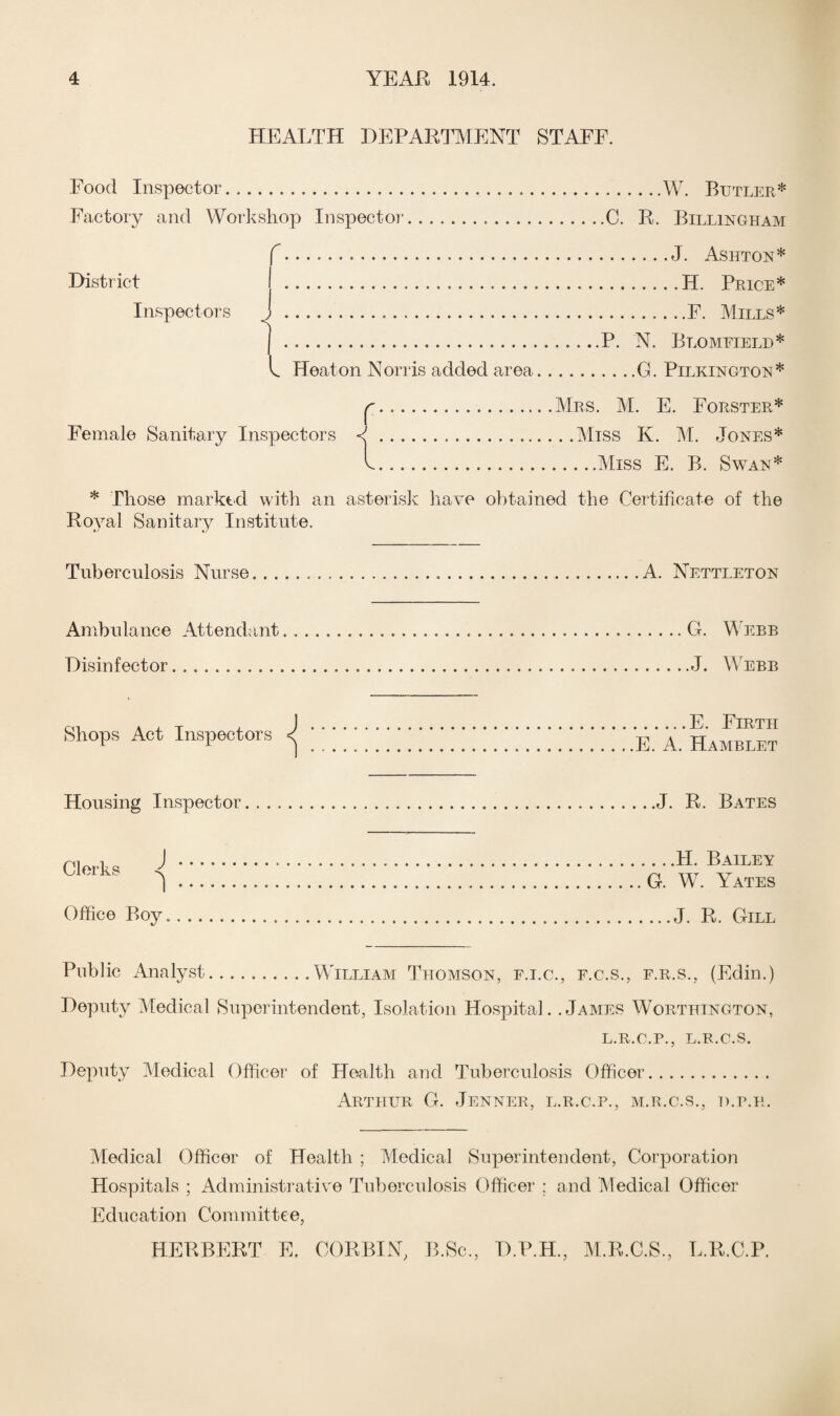 HEALTH DEPARTMENT STAFF. Food Inspector...W. Butler* Factory and Workshop Inspector.C. R. Bellingham f...J. Ashton* District I...H. Price* Inspectors J...F. Mills* .P. N. Blomeield* ^ Heaton Norris added area.G. Pilkington* Female Sanitary Inspectors M. E. Forster* Miss K. M. Jones* ...Miss E. B. Swan* * Those marked with an asterisk have obtained the Certificate of the Royal Sanitary Institute. Tuberculosis Nurse A. Nettleton Ambulance Attendant.C4. Webb Disinfector...J. Webb Shops Act Inspectors j 1 .E. Firtii E. A. Hamblet Housing Inspector J. R. Bates Clerks Office Boy ...II. Bailey G. W. Yates ... J. R. Gill Public Analyst.William Thomson, f.i.c., f.c.s., f.r.s., (Edin.) Deputy Medical Superintendent, Isolation Hospital. .James Worthington, L.R.C.P., L.R.C.S. Deputy Medical Officer of Health and Tuberculosis Officer. Arthur G. Jenner, l.r.c.p., m.r.c.s., d.p.h. Medical Officer of Health ; Medical Superintendent, Corporation Hospitals ; Administrative Tuberculosis Officer ; and Medical Officer Education Committee, HERBERT E. CORBIN, B.Sc., D.P.H., M.R.C.S., L.R.C.P.