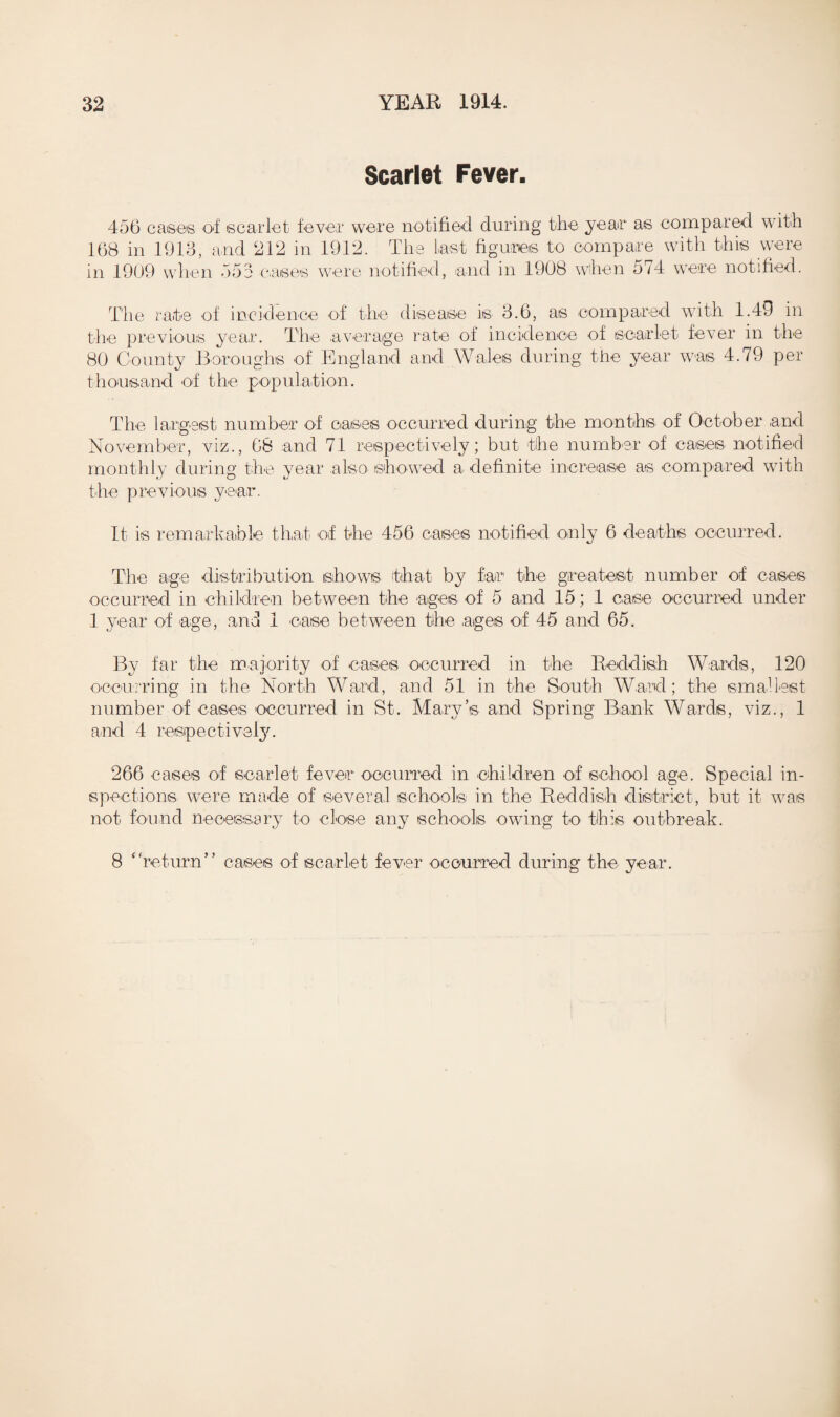 Scarlet Fever. 456 cases of scarlet fever were notified during the year as compared with 168 in 1913, and 212 in 1912. The last figures to compare with this were in 1909 when 553 cases were notified, and in 1908 when o74 were notified. The rate of incidence of the disease is 3.6, as compared with 1.49 in the previous year. The average rate of incidence of scarlet fever in the 80 County Boroughs of England and Wales during the year was 4.79 per thousand of the population. The largest number of cases occurred during the months of October and November, viz., 68 and 71 respectively; but the number of cases notified monthly during the year a Is o showed a definite increase as compared with the previous year. It is remarkable that of the 456 cases notified only 6 deaths occurred. The age distribution shows that by far the greatest number of cases occurred in children between the ages of 5 and 15; 1 case occurred under 1 year of age, and 1 case between the ages of 45 and 65. By far the majority of cases occurred in the Reddish Wards, 120 occurring in the North Ward, and 51 in the South Ward; the smallest number of cases 'occurred in St. Mary’s and Spring Bank Wards, viz., 1 and 4 respectively. 266 cases of scarlet fever occurred in children of school age. Special in¬ spections were made of several schools in the Reddish district, but it was not found necessary to close any schools owing to this outbreak.