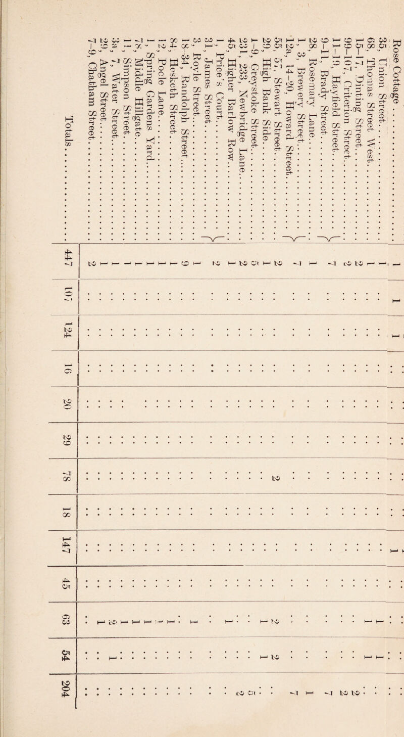 C+ O i LO O to CO ~4 oc 00 -4 Ox CD CO Ox —4 LO CO ZO'- h>^ to I—1 I—1 to- ^ Vi 00 H-11 iO l- oc CO CO -P* to Ol CO to o Or Ox v# v# CO CO 0 CD to P P to o C+- CD CD e-t~ co a> c+- l-J CD 0 02 co to torCTQ to £ O to O c/2 CO OU o C/2 ® ft CD _ ora ® CD c* CO to to p P co >1 CD ct- p ^tr Q5 l—* • a 2 CD co ^ to p H to O H ~ 00 | t—' CO x—1 CD COi CO Ox 00 Ox I W to - M to: H-1. n! <JQ Ox - I CO 4s*- wv O CO — rH 0> «-' CD Q CD co £ izj CD C/2 ct >-s CD c+- P <! fd CX- o_ to C/2 p 3 PGp 02 CD % 9 3 % 2 W «to CD to to v_j to P ^ to to ® cr H • ^ CP ex- <72 to- c/2 to ft g to to P-CTC CD 7-/5 CD tor c/2 cX- cx~ [72 ^ r-J O c° CO i Cl CD ex~ cx- • • LO • • LO to LO eO O x • -4 IO LO • Rose Cottage