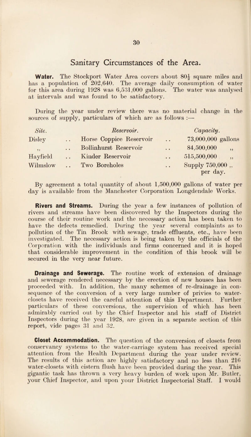 Sanitary Circumstances of the Area* Water. The Stockport Water Area covers about 80J square miles and has a population of 202,640. The average daily consumption of water for this area during 1928 was 6,531,000 gallons. The water was analysed at intervals and was found to be satisfactory. During the year under review there was no material change in the sources of supply, particulars of which are as follows Site. Disley Hayfield Wilmslow Reservoir. Horse Coppice Reservoir Bollinhurst Reservoir Kinder Reservoir Two Boreholes Capacity. 73,000,000 gallons 84,500,000 515,500,000 Supply 750,000 „ per day. By agreement a total quantity of about 1,500,000 gallons of water per day is available from the Manchester Corporation Longdendale Works. Rivers and Streams. During the year a few instances of pollution of rivers and streams have been discovered by the Inspectors during the course of their routine work and the necessary action has been taken to have the defects remedied. During the year several complaints as to pollution of the Tin Brook with sewage, trade effluents, etc., have been investigated. The necessary action is being taken by the officials of the Corporation with the individuals and firms concerned and it is hoped that considerable improvement in the condition of this brook will be secured in the very near future. Drainage and Sewerage. The routine work of extension of drainage and sewerage rendered necessary by the erection of new houses has been proceeded with. In addition, the many schemes of re-drainage in con¬ sequence of the conversion of a very large number of privies to water- closets have received the careful attention of this Department. Further particulars of these conversions, the supervision of which has been admirably carried out by the Chief Inspector and his staff of District Inspectors during the year 1928, are given in a separate section of this report, vide pages 31 and 32. Closet Accommodation. The question of the conversion of closets from conservancy systems to the water-carriage system has received special attention from the Health Department during the year under review. The results of this action are highly satisfactory and no less than 216 water-closets with cistern flush have been provided during the year. This gigantic task has thrown a very heavy burden of work upon Mr. Butler, your Chief Inspector, and upon your District Inspectorial Staff. I would
