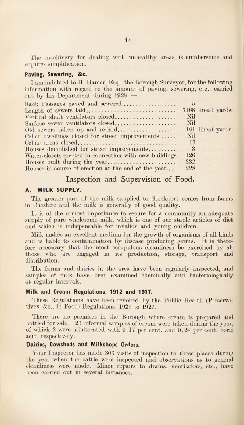 The machinery for dealing with unhealthy areas is cumbersome and requires simplification. Paving, Sewering, &c. I am indebted to H. Hamer, Esq., the Borough Surveyor, for the following information with regard to the amount of paving, sewering, etc., carried out by his Department during 1928 :— Back Passages paved and sewered. 5 Length of sewers laid. 7108 lineal yards. Vertical shaft ventilators closed. Nil Surface sewer ventilators closed. Nil Old sewers taken up and re-laid. 191 lineal yards. Cellar dwellings closed for street improvements. Nil Cellar areas closed. 17 Houses demolished for street improvements. 3 Water-closets erected in connection with new buildings 126 Houses built during the year. 332 Houses in course of erection at the end of the year.... 228 Inspection and Supervision of Food* A. MILK SUPPLY. The greater part of the milk supplied to Stockport comes from farms in Cheshire and the milk is generally of good quality. It is of the utmost importance to secure for a community an adequate supply of pure wholesome milk, which is one of our staple articles of diet and which is indispensable for invalids and young children. Milk makes an excellent medium for the growth of organisms of all kinds and is liable to contamination by disease producing germs. It is there¬ fore necessary that the most scrupulous cleanliness be exercised by all those who are engaged in its production, storage, transport and distribution. The farms and dairies in the area have been regularly inspected, and samples of milk have been examined chemically and bacteriologically at regular intervals. Milk and Cream Regulations, 1912 and 1917. These Regulations have been revoked by the Public Health (Preserva¬ tives, &c., in Food) Regulations. 1925 to 1927. There are no premises in the Borough where cream is prepared and bottled for sale. 23 informal samples of cream were taken during the year, of which 2 were adulterated with 0.17 per cent, and 0.24 per cent, boric acid, respectively. Dairies, Cowsheds and Milkshops Orders. Your Inspector has made 303 visits of inspection to these places during the year when the cattle were inspected and observations as to general cleanliness were made. Minor repairs to drains, ventilators, etc., have been carried out in several instances.