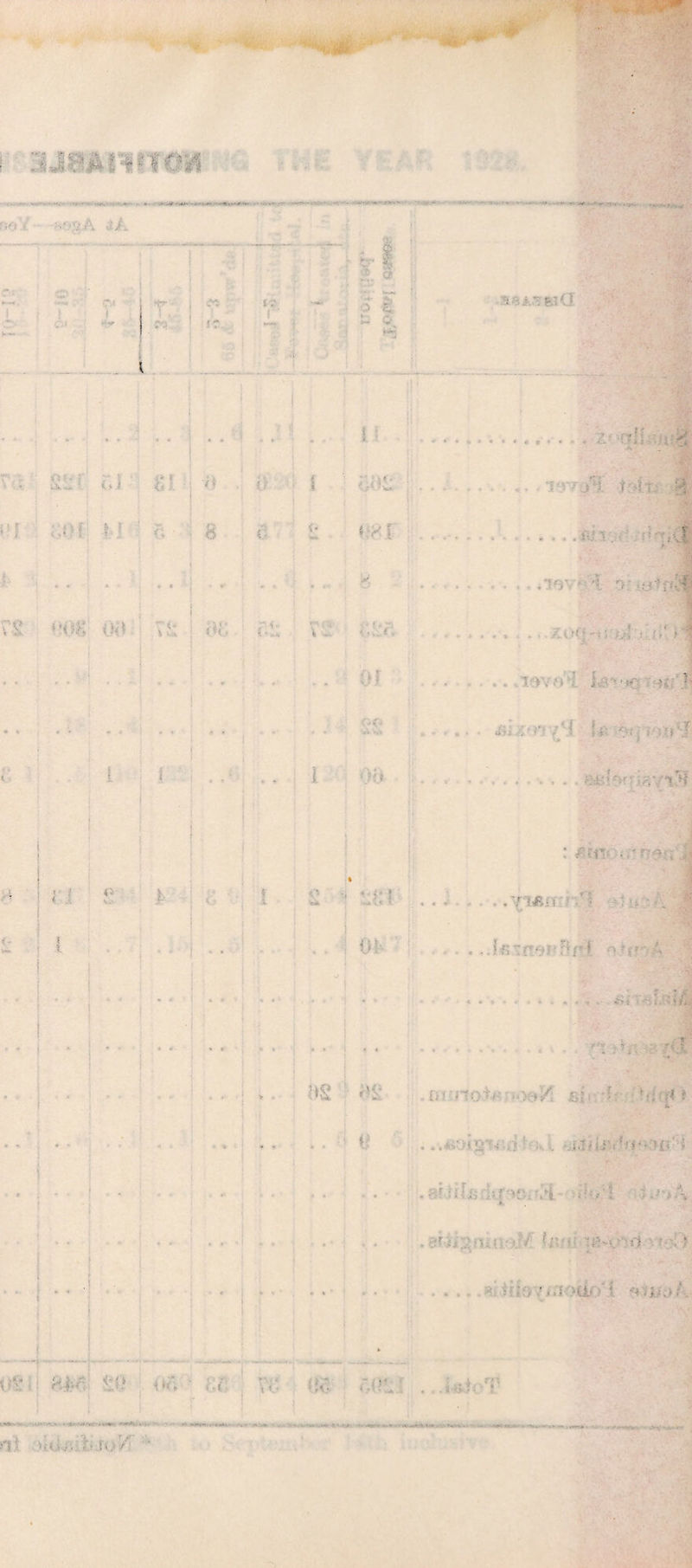 tar. *«-»• - -•' • - '*•■ ' '• CM ? • T , O' £ L C- M*' j -■.•-■■■■ r . £:;1 i'.i i I ?I -'. «!. 0 0 i • • • w. TV?./! t^fr • ! .-I ?! ' •■-. 8 t-y >: ..... '•/. .a ... ,'Y. •: 'V , r-S tM a; ■ V • • » : - • •.:'■■■■:■ ... • : . j 1 01 r i 1 *;?i» . . ..r»\ ■> k--v..«e -;r .?- si . ■ o- fc ♦ ••' -i * >• s A. v* «*U ’ [ . .Y?Sh /■ ; ! 0) . Jr* ■•■.-•■• Bnl ■* « • > ♦ « • . * <► * k '“i j •4 f, * • OS OS: . [»' nO'f' si: : N; ;1i .. 0 • * « • . ..-• *!.: •• ; . -,!.tyijvOi'-uki • :?r-»C: -.*4 ••■'••': • % • f •>.>; - •'; ■ : ct ' • 1 i — —,. ■ >i) ••<«.... W/‘ ''