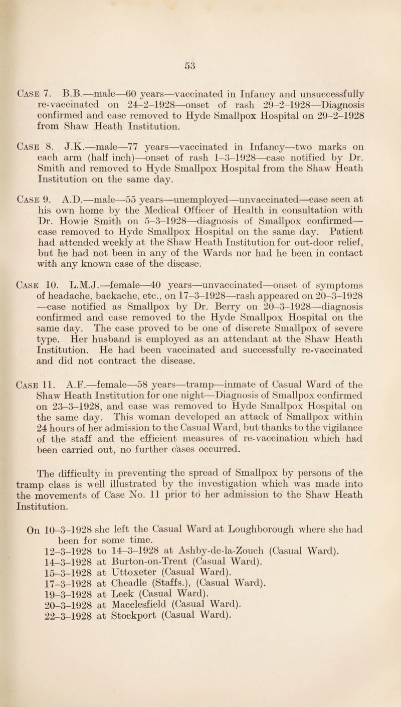 Case 7. B.B.—male—-60 years—vaccinated in Infancy and unsuccessfully re-vaccinated on 24-2-1928—onset of rash 29-2-1928—Diagnosis confirmed and case removed to Hyde Smallpox Hospital on 29-2-1928 from Shaw Heath Institution. Case 8. J.K.—male—77 years—vaccinated in Infancy—two marks on each arm (half inch)—onset of rash 1-3-1928—case notified by Dr. Smith and removed to Hyde Smallpox Hospital from the Shaw Heath Institution on the same day. Case 9. A.D.—male—55 years—unemployed—unvaccinated—case seen at his own home by the Medical Officer of Health in consultation with Dr. Howie Smith on 5-3-1928—diagnosis of Smallpox confirmed— case removed to Hyde Smallpox Hospital on the same day. Patient had attended weekly at the Shaw Heath Institution for out-door relief, but he had not been in any of the Wards nor had he been in contact with any known case of the disease. Case 10. L.M.J.—female—40 years—unvaccinated—onset of symptoms of headache, backache, etc., on 17-3-1928—rash appeared on 20-3-1928 —case notified as Smallpox by Dr. Berry on 20-3-1928—diagnosis confirmed and case removed to the Hyde Smallpox Hospital on the same day. The case proved to be one of discrete Smallpox of severe type. Her husband is employed as an attendant at the Shaw Heath Institution. He had been vaccinated and successfully re-vaccinated and did not contract the disease. Case 11. A.F.—female—58 years—tramp—inmate of Casual Ward of the Shaw Heath Institution for one night—Diagnosis of Smallpox confirmed on 23-3-1928, and case was removed to Hyde Smallpox Hospital on the same day. This woman developed an attack of Smallpox within 24 hours of her admission to the Casual Ward, but thanks to the vigilance of the staff and the efficient measures of re-vaccination which had been carried out, no further cases occurred. The difficulty in preventing the spread of Smallpox by persons of the tramp class is well illustrated by the investigation which was made into the movements of Case No. 11 prior to her admission to the Shaw Heath Institution. On 10-3-1928 she left the Casual Ward at Loughborough where she had been for some time. 12-3-1928 to 14-3-1928 at Ashby-de-la-Zoucli (Casual Ward). 14- 3-1928 at Burton-on-Trent (Casual Ward). 15- 3-1928 at Uttoxeter (Casual Ward). 17-3-1928 at Cheadle (Staffs.), (Casual Ward). 19_3_1928 at Leek (Casual Ward). 20-3-1928 at Macclesfield (Casual Ward). 22-3-1928 at Stockport (Casual Ward).