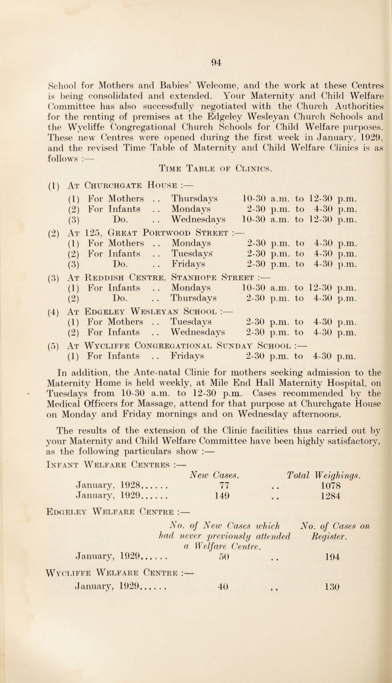 School for Mothers and Babies’ Welcome, and the work at these Centres is being consolidated and extended. Your Maternity and Child Welfare Committee has also successfully negotiated with the Church Authorities for the renting of premises at the Edgeley Wesleyan Church Schools and the Wycliffe Congregational Church Schools for Child Welfare purposes. These new Centres were opened during the first week in January, 1929. and the revised Time Table of Maternity and Child Welfare Clinics is as follows Time Table of Clinics. (1) At Churchgate House :— (1) For Mothers . . Thursdays 10-30 a.m. to 12-30 p.m. (2) For Infants Mondays 2-30 p.m. to 4-30 p.m. (3) Ho. Wednesdays 10-30 a.m. to 12-30 p.m. (2) At' 125, Great Portwood Street (1) For Mothers . . Mondays 2-30 p.m. to 4-30 p.m. (2) For Infants Tuesdays 2-30 p.m. to 4-30 p.m. (3) Ho. Fridays 2-30 p.m. to 4-30 p.m. (3) At Reddish Centre, Stanhope Street (i) For Infants Mondays 10-30 a.m. to 12-30 p.m. (2) Ho. Thursdays 2-30 p.m. to 4-30 p.m. (4) At Edgeley Wesleyan School :— (1) (2) For Mothers . . Tuesdays 2-30 p.m. to 4-30 p.m. For Infants Wednesdays 2-30 p.m. to 4-30 p.m. (5) At Wycliffe Congregational Sunday School ;— (1) For Infants Fridays 2-30 p.m. to 4-30 p.m. In addition, the Ante-natal Clinic for mothers seeking admission to the Maternity Home is held weekly, at Mile End Hall Maternity Hospital, on Tuesdays from 10-30 a.m. to 12-30 p.m. Cases recommended by the Medical Officers for Massage, attend for that purpose at Churchgate House on Monday and Friday mornings and on Wednesday afternoons. The results of the extension of the Clinic facilities thus carried out by */ your Maternity and Child Welfare Committee have been highly satisfactory, as the following particulars show :— Infant Welfare Centres :— New Cases. Total Weighings. January, 1928. 77 . . 1078 January, 1929. 149 . . 1284 Edgeley Welfare Centre :— No. of New Cases which had never previously attended a Welfare Centre. January, 1929. 50 No. of Cases on Register. 194 Wycliffe Welfare Centre :— January, 1929...... 40 130