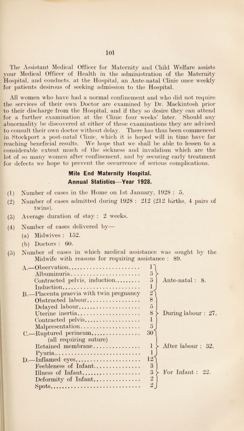 ioi The Assistant Medical Officer for Maternity and Child Welfare assists your Medical Officer of Health in the administration of the Maternity Hospital, and conducts, at the Hospital, an Ante-natal Clinic once weekly for patients desirous of seeking admission to the Hospital. All women who have had a normal confinement and who did not require the services of their own Doctor are examined by Dr. Mackintosh prior to their discharge from the Hospital, and if they so desire they can attend for a further examination at the Clinic four weeks’ later. Should any abnormality be discovered at either of these examinations they are advised to consult their own doctor without delay. There has thus been commenced in Stockport a post-natal Clinic, which it is hoped will in time have far reaching beneficial results. We hope that we shall be able to lessen to a considerable extent much of the sickness and invalidism which are the lot of so many women after confinement, and by securing early treatment for defects we hope to prevent the occurrence of serious complications. Mile End Maternity Hospital. Annual Statistics—Year 1928. (1) (2) (3) (4) Number of cases in the Home on 1st January, 1928 : 5. Number of cases admitted during 1928 : 212 (212 births, 4 pairs of twins). Average duration of stay : 2 weeks. Number of cases delivered by— (a) Midwives : 152. (b) Doctors : 60. Number of cases in which medical assistance was sought by the Midwife with reasons for requiring assistance : 89. A. —Observation. l~] Albuminuria. 3 Contracted pelvis, induction. 3 | Ante-natal : 8. Induction. 1J B. —Placenta praevia with twin pregnancy 2*) Obstructed labour. 8 Delayed labour. 5 Uterine inertia. 8 f During labour : 27. Contracted pelvis. 1 Malpresentation. 3^ C. *—Ruptured perineum. 30^ (all requiring suture) Retained membrane. 1 y After labour Pyuria. 1J D. Inflamed eyes. 121 Feebleness of Infant. 3 | Illness of Infant. 3 f For Infant : 22. Deformity of Infant. 2 | Spots. 2J 32.