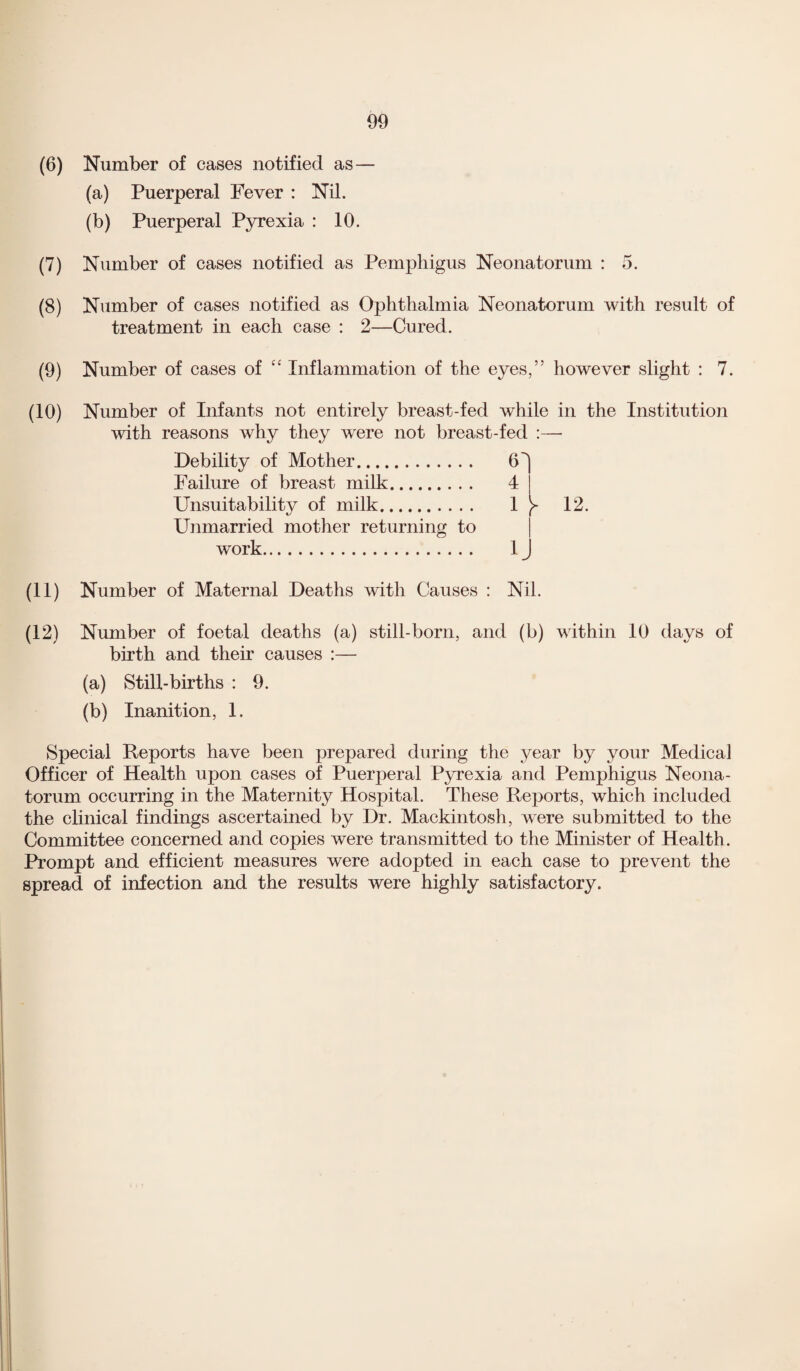 (6) Number of cases notified as — (a) Puerperal Fever : Nil. (b) Puerperal Pyrexia : 10. (7) Number of cases notified as Pemphigus Neonatorum : 5. (8) Number of cases notified as Ophthalmia Neonatorum with result of treatment in each case : 2—Cured. (9) Number of cases of 44 Inflammation of the eyes,” however slight : 7. (10) Number of Infants not entirely breast-fed while in the Institution with reasons why they were not breast-fed :— Debility of Mother. 6 Failure of breast milk. 4 Unsuitability of milk. 1 y 12. Unmarried mother returning to work. IJ (11) Number of Maternal Deaths with Causes : Nil. (12) Number of foetal deaths (a) still-born, and (b) within 10 days of birth and their causes :— (a) Still-births : 9. (b) Inanition, 1. Special Reports have been prepared during the year by your Medical Officer of Health upon cases of Puerperal Pyrexia and Pemphigus Neona¬ torum occurring in the Maternity Hospital. These Reports, which included the clinical findings ascertained by Dr. Mackintosh, were submitted to the Committee concerned and copies were transmitted to the Minister of Health. Prompt and efficient measures were adopted in each case to prevent the spread of infection and the results were highly satisfactory.