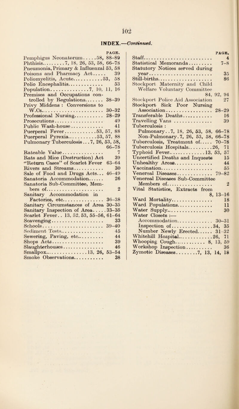 INDEX.—Continued. PAGE. Pemphigus Neonatorum.58, 88-89 Phthisis.7, 18, 26, 53, 58, 66-78 Pneumonia, Primary & Influenzal 53, 58 Poisons and Pharmacy Act. 39 Poliomyelitis, Acute.53, 58 Polio Encephalitis. 53 Population.7, 10, 11, 16 Premises and Occupations con¬ trolled by Regulations. 38-39 Privy Middens : Conversions to W.Cs. 30-32 Professional Nursing. 28-29 Prosecutions. 49 Public Wash-house. 41 Puerperal Fever.53, 57, 88 Puerperal Pyrexia.53, 57, 88 Pulmonary Tuberculosis ... 7, 26, 53, 58, 66-78 Rateable Value. 7 Rats and Mice (Destruction) Act 39 “Return Cases” of Scarlet Fever 63-64 Rivers and Streams. 30 Sale of Food and Drugs Acts... 46-49 Sanatoria Accommodation. 26 Sanatoria Sub-Committee, Mem¬ bers of. 2 Sanitary Accommodation in Factories, etc. 36-38 Sanitary Circumstances of Area 30-35 Sanitary Inspection of Area.33-35 Scarlet Fever. . 13, 52, 53, 55-56, 61-64 Scavenging. 33 Schools. 39-40 Sediment Tests. 45 Sewering, Paving, etc. 44 Shops Acts. 39 Slaughterhouses. 46 Smallpox.13, 26, 53-54 Smoke Observations. 38 PAGE. Staff. 4 Statistical Memoranda. 7-8 Statutory Notices served during year. 35 Still-births. 86 Stockport Maternity and Child Welfare Voluntary Committee 84, 92, 94 Stockport Police Aid Association 27 Stockport Sick Poor Nursing Association. 28-29 Transferable Deaths. 16 Travelling Vans. 39 Tuberculosis : Pulmonary.. 7, 18, 26, 53, 58, 66-78 Non-Pulmonary. 7, 26, 53, 58, 66-78 Tuberculosis, Treatment of. 70-78 Tuberculosis Hospitals.26, 71 Typhoid Fever.13, 53, 57 Uncertified Deaths and Inquests 15 Unhealthy Areas. 44 Vaccination. 55 Venereal Diseases. 79-82 Venereal Diseases Sub-Committee Members of. 2 Vital Statistics, Extracts from 8, 13-16 Ward Mortality. 18 Ward Populations. 11 Water Supply. 30 Water Closets :— Accommodation. 30-31 Inspection of.34, 35 Number Newly Erected. 31-32 Whitehill Hospital.26, 71 Whooping Cough. 8, 13, 59 Workshop Inspection. 36 Zymotic Diseases.7, 13, 14, 18