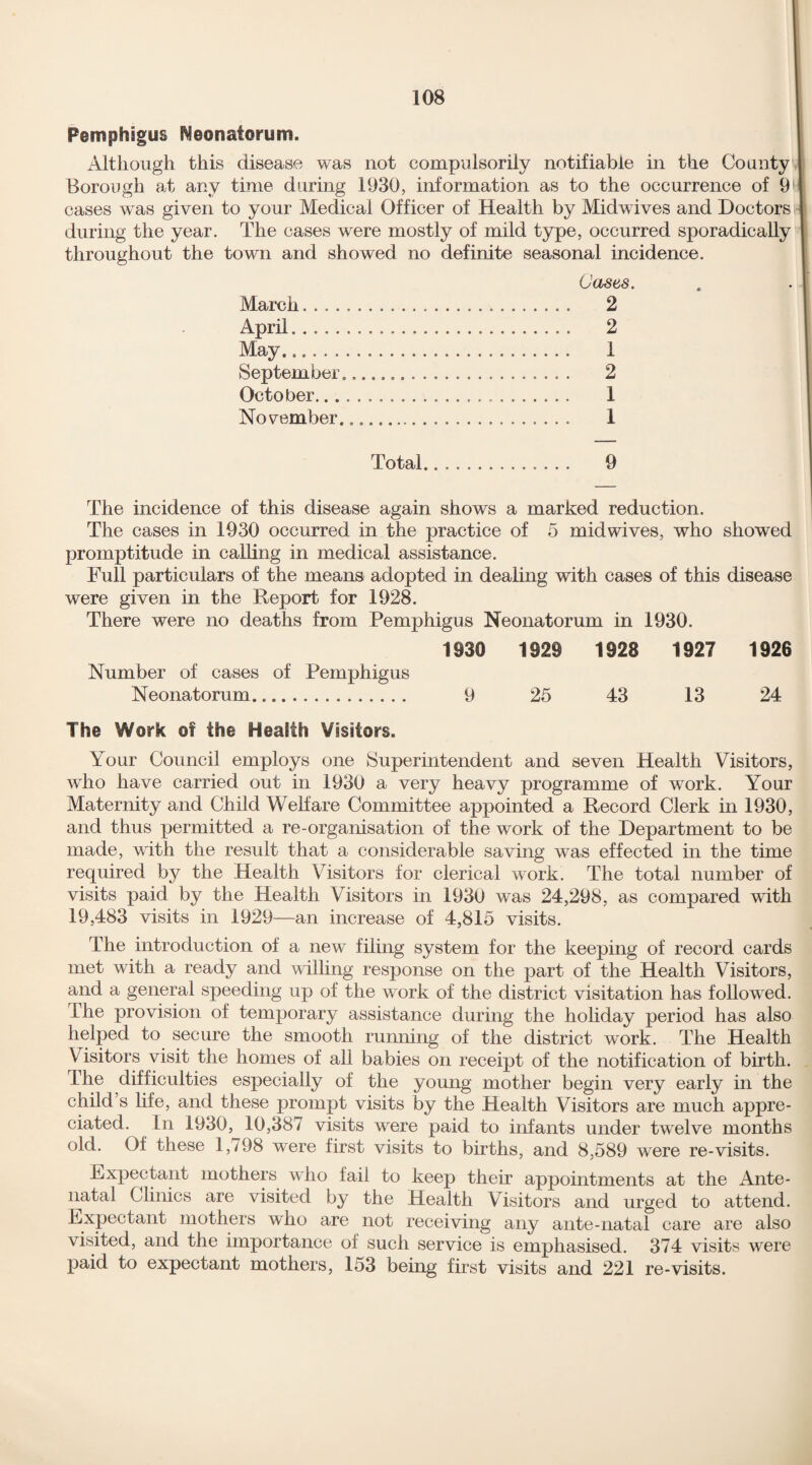 Pemphigus Neonatorum. Although this disease was not compulsorily notifiable in the County Borough at any time during 1930, information as to the occurrence of 9 cases was given to your Medical Officer of Health by Midwives and Doctors during the year. The cases were mostly of mild type, occurred sporadically throughout the town and showed no definite seasonal incidence. Cases. March. 2 April. 2 May. 1 September.... 2 October. 1 November... 1 Total. 9 The incidence of this disease again shows a marked reduction. The cases in 1930 occurred in the practice of 5 mid wives, who showed promptitude in calling in medical assistance. Full particulars of the means adopted in dealing with cases of this disease were given in the Report for 1928. There were no deaths from Pemphigus Neonatorum in 1930. 1930 1929 1928 1927 1926 Number of cases of Pemphigus Neonatorum. 9 25 43 13 24 The Work of the Health Visitors. Your Council employs one Superintendent and seven Health Visitors, who have carried out in 1930 a very heavy programme of work. Your Maternity and Child Welfare Committee appointed a Record Clerk in 1930, and thus permitted a re-organisation of the work of the Department to be made, with the result that a considerable saving was effected in the time required by the Health Visitors for clerical work. The total number of visits paid by the Health Visitors in 1930 was 24,298, as compared with 19,483 visits in 1929—an increase of 4,815 visits. The introduction of a new filing system for the keeping of record cards met with a ready and willing response on the part of the Health Visitors, and a general speeding up of the work of the district visitation has followed. I he provision of temporary assistance during the holiday period has also helped to secure the smooth running of the district work. The Health Visitors visit the homes of all babies on receipt of the notification of birth. The difficulties especially of the young mother begin very early in the child s life, and these prompt visits by the Health Visitors are much appre¬ ciated. In 1930, 10,387 visits were paid to infants under twelve months old. Of these 1,798 were first visits to births, and 8,589 were re-visits. Expectant mothers who fail to keep their appointments at the Ante¬ natal Clinics are visited by the Health Visitors and urged to attend. Expectant mothers who are not receiving any ante-natal care are also visited, and the importance of such service is emphasised. 374 visits were paid to expectant mothers, 153 being first visits and 221 re-visits.