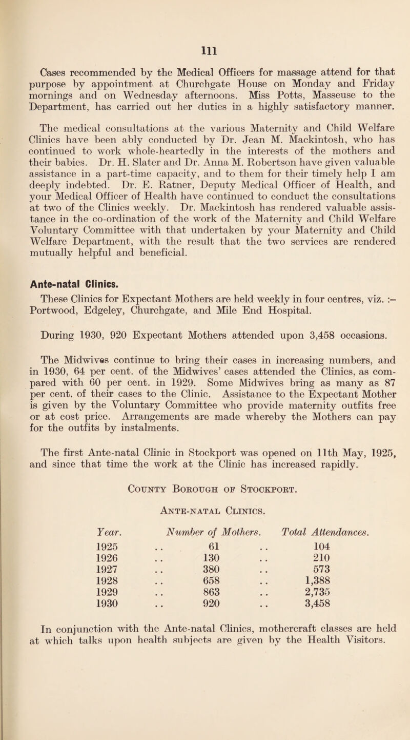 Cases recommended by the Medical Officers for massage attend for that purpose by appointment at Churchgate House on Monday and Friday mornings and on Wednesday afternoons. Miss Potts, Masseuse to the Department, has carried out her duties in a highly satisfactory manner. The medical consultations at the various Maternity and Child Welfare Clinics have been ably conducted by Dr. Jean M. Mackintosh, who has continued to work whole-heartedly in the interests of the mothers and their babies. Dr. H. Slater and Dr. Anna M. Robertson have given valuable assistance in a part-time capacity, and to them for their timely help I am deeply indebted. Dr. E. Ratner, Deputy Medical Officer of Health, and your Medical Officer of Health have continued to conduct the consultations at two of the Clinics weekly. Dr. Mackintosh has rendered valuable assis¬ tance in the co-ordination of the work of the Maternity and Child Welfare Voluntary Committee with that undertaken by your Maternity and Child Welfare Department, with the result that the two services are rendered mutually helpful and beneficial. Ante-natal Clinics. These Clinics for Expectant Mothers are held weekly in four centres, viz. Portwood, Edgeley, Churchgate, and Mile End Hospital. During 1930, 920 Expectant Mothers attended upon 3,458 occasions. The Midwives continue to bring their cases in increasing numbers, and in 1930, 64 per cent, of the Midwives’ cases attended the Clinics, as com¬ pared with 60 per cent, in 1929. Some Midwives bring as many as 87 per cent, of their cases to the Clinic. Assistance to the Expectant Mother is given by the Voluntary Committee who provide maternity outfits free or at cost price. Arrangements are made whereby the Mothers can pay for the outfits by instalments. The first Ante-natal Clinic in Stockport was opened on 11th May, 1925, and since that time the work at the Clinic has increased rapidly. County Borough of Stockport. Ante-natal Clinics. Year. Number of Mothers. Total Atte 1925 61 104 1926 130 210 1927 380 573 1928 658 1,388 1929 863 2,735 1930 920 3,458 In conjunction with the Ante-natal Clinics, mothercraft classes are held at which talks upon health subjects are given by the Health Visitors.