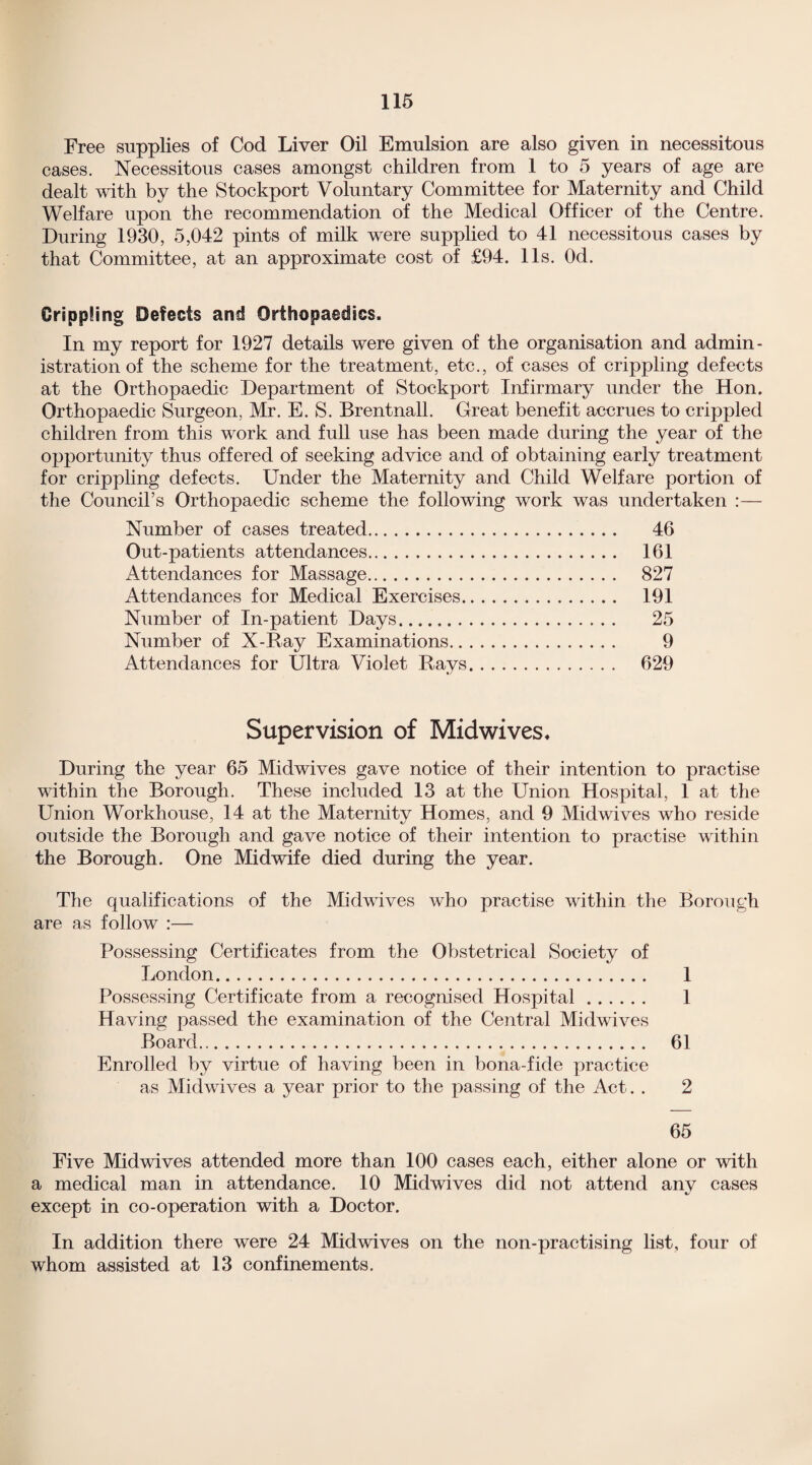 Free supplies of Cod Liver Oil Emulsion are also given in necessitous cases. Necessitous cases amongst children from 1 to 5 years of age are dealt with by the Stockport Voluntary Committee for Maternity and Child Welfare upon the recommendation of the Medical Officer of the Centre. During 1930, 5,042 pints of milk were supplied to 41 necessitous cases by that Committee, at an approximate cost of £94. 11s. Od. Crippling Defects and Orthopaedics. In my report for 1927 details were given of the organisation and admin¬ istration of the scheme for the treatment, etc., of cases of crippling defects at the Orthopaedic Department of Stockport Infirmary under the Hon. Orthopaedic Surgeon, Mr. E. S. Brentnall. Great benefit accrues to crippled children from this work and full use has been made during the year of the opportunity thus offered of seeking advice and of obtaining early treatment for crippling defects. Under the Maternity and Child Welfare portion of the Council’s Orthopaedic scheme the following work was undertaken :— Number of cases treated. 46 Out-patients attendances. 161 ^Attendances for Massage. 827 Attendances for Medical Exercises. 191 Number of In-patient Days.... 25 Number of X-Ray Examinations. 9 Attendances for Ultra Violet Rays. 629 Supervision of Midwives* During the year 65 Midwives gave notice of their intention to practise within the Borough. These included 13 at the Union Hospital, 1 at the Union Workhouse, 14 at the Maternity Homes, and 9 Midwives who reside outside the Borough and gave notice of their intention to practise within the Borough. One Midwife died during the year. The qualifications of the Midwives who practise within the Borough are as follow :— Possessing Certificates from the Obstetrical Society of London. 1 Possessing Certificate from a recognised Hospital. 1 Having passed the examination of the Central Midwives Board. 61 Enrolled by virtue of having been in bona-fide practice as Midwives a year prior to the passing of the Act. . 2 65 Five Midwives attended more than 100 cases each, either alone or with a medical man in attendance. 10 Midwives did not attend any cases except in co-operation with a Doctor. In addition there were 24 Midwives on the non-practising list, four of whom assisted at 13 confinements.