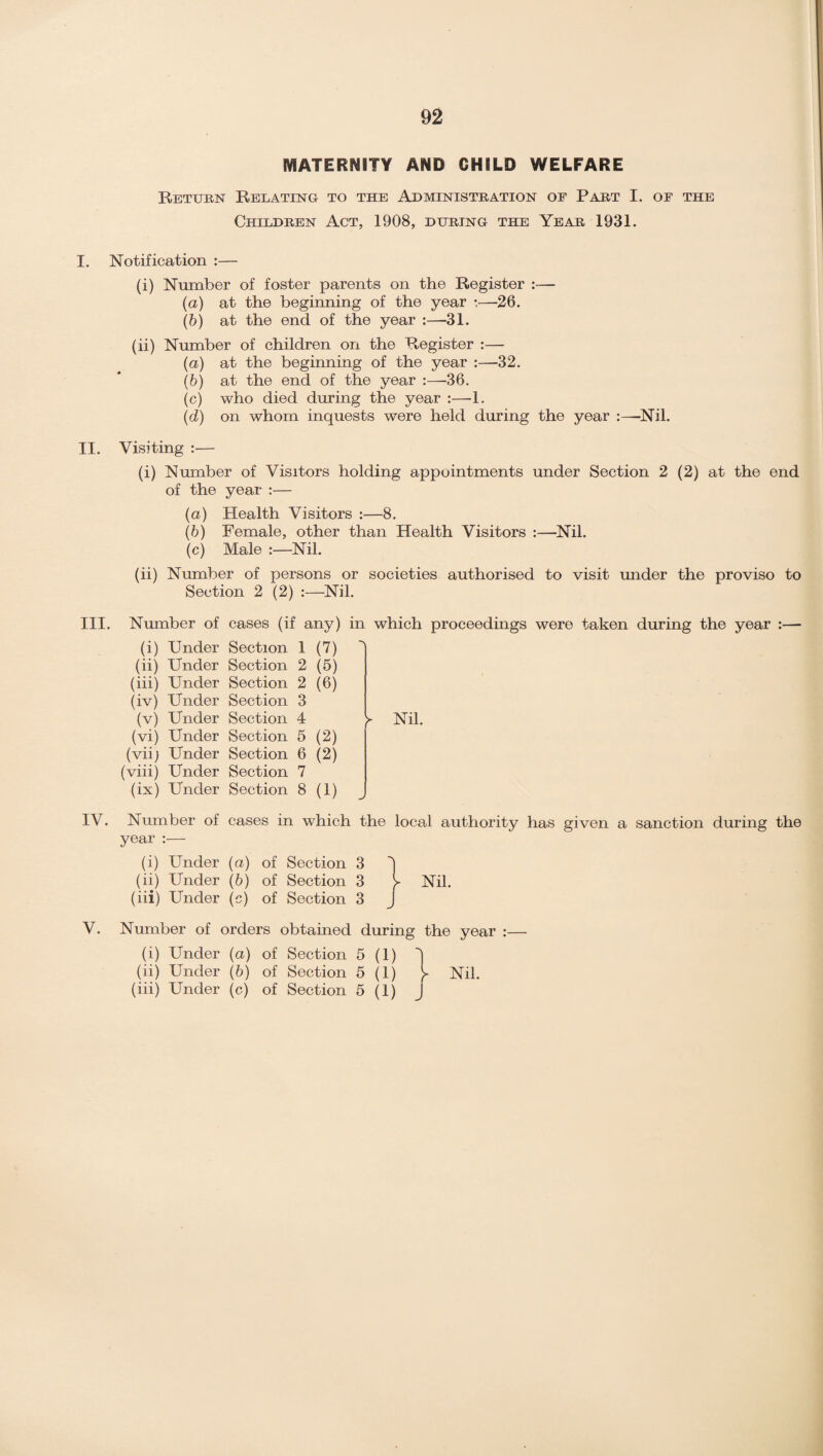 MATERNITY AND CHILD WELFARE Return Relating to the Administration of Part I. of the Children Act, 1908, during the Year 1931. I. Notification :— (i) Number of foster parents on the Register :— (a) at the beginning of the year :—26. (b) at the end of the year :—-31. (ii) Number of children on the Register :— (а) at the beginning of the year :—32. (б) at the end of the year :—36. (c) who died during the year :—1. (d) on whom inquests were held during the year :—Nil. II. Visiting :— (i) Number of Visitors holding appointments under Section 2 (2) at the end of the year :— (a) Health Visitors :—8. (b) Female, other than Health Visitors :—Nil. (c) Male :—Nil. (ii) Number of persons or societies authorised to visit under the proviso to Section 2 (2) :—Nil. III. IV. Number of cases (if any) in which proceedings were taken during the year :— (i) Under (ii) Under (iii) Under (iv) Under (v) Under (vi) Under (viij Under (viii) Under (ix) Under Number of year :— (i) Under (ii) Under (iii) Under Section 1 (7) Section 2 (5) Section 2 (6) Section 3 Section 4 Section 5 (2) Section 6 (2) Section 7 Section 8 (1) > Nil. cases in which the local authority has given a sanction during the (a) of Section 3 i (b) of Section 3 > Nil. (c) of Section 3 J V. Number of orders obtained during the year :— (i) Under (a) of Section 5 (1) 1 (ii) Under (b) of Section 5 (1) ^ Nil. (iii) Under (c) of Section 5 (1) J