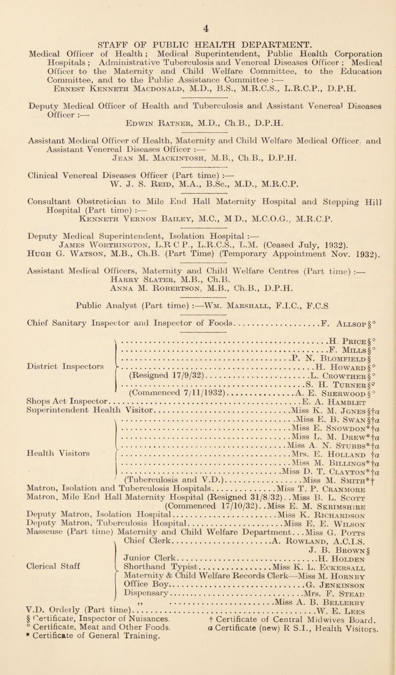 STAFF OF PUBLIC HEALTH DEPARTMENT. Medical Officer of Health; Medical Superintendent, Public Health Corporation Hospiteds ; Administrative Tuberculosis and Venereal Diseases Officer ; Medical Officer to the Maternity and Child Welfare Committee, to the Education Committee, and to the Public Assistance Committee :— Ernest Kenneth Macdonald, M.D., B.S., M.R.C.S., L.R.C.P., D.P.H. Deputy Medical Officer of Health and Tuberculosis and Assistant Venereal Diseases Officer :— Edwin Ratner, M.D., Ch.B., D.P.H. Assistant Medical Officer of Health, Maternity and Child Welfare Medical Officer, and Assistant Venereal Diseases Officer :— Jean M. Mackintosh, M.B., Ch.B., D.P.H. Clinical Venereal Diseases Officer (Part time) :— W. J. S. Reid, M.A., B.Sc., M.D., M.R.C.P. Consultant Obstretician to Mile End Hall Maternity Hospital and Stepping Hill Hospital (Part time) :—- Kenneth Vernon Bailey, M.C., M D., M.C.O.G.. M.R.C.P. Deputy Medical Superintendent, Isolation Hospital :— James Worthington, L.RCP., L.R.C.S., L.M. (Ceased July, 1932). Hugh G. Watson, M.B., Ch.B. (Part Time) (Temporary Appointment Nov. 1932). Assistant Medical Officers, Maternity and Child Welfare Centres (Part time) :— Harry Slater, M.B., Ch.B. Anna M. Robertson, M.B., Ch.B., D.P.H. Public Analyst (Part time) :—Wm. Marshall, F.I.C., F.C.S Chief Sanitary Inspector and Inspector of Foods.F. Allsop Health Visitors .H. Price §° .F. Mills §° .P. N. Blomeield§ District Inspectors y.H. Howard § 0 (Resigned 17/9/32).L. Crowther§° .S. H. Turner (Commenced 7/11/1932).A. E. Sherwood §° Shops Act Inspector.E. A. Hamblet Superintendent Health Visitor.Miss K. M. Jones §fa ^.Miss E. B. SwAN§fa .Miss E. SNOWDON*fa .Miss L. M. DREW*fa .Miss A. N. Stubbs*fa .Mrs. E. Holland fa .Miss M. Billings* fa .Miss D. T. Clayton*fa (Tuberculosis and V.D.).Miss M. Smith*f Matron, Isolation and Tuberculosis Hospitals.Miss T. P. Cranmore Matron, Mile End Hall Maternity Hospital (Resigned 31/8/32). .Miss B. L. Scott (Commenced 17/10/32). .Miss E. M. Skrimshsre Deputy Matron, Isolation Hospital.Miss K. Richardson Deputy Matron, Tuberculosis Hospital.Miss E. E. Wilson Masseuse (Part time) Maternity and Child Welfare Department. . .Miss G. Potts Chief Clerk.A. Rowland, A.C.I.S. J. B. Brown § Junior Clerk.H. Holden Shorthand Typist.Miss K. L. Eckersall Maternity & Child Welfare Records Clerk—Miss M. Hornby Office Boy.G. Jenkinson Dispensary.Mrs. F. Stead ,, .Miss A. B. Bellerby V.D. Ordeily (Part time).W. E. Lees § Fertificate, Inspector of Nuisances. f Certificate of Central Midwives Board. ° Certificate. Meat and Other Foods. a Certificate (new) R S.I., Health Visitors. * Certificate of General Training. Clerical Staff >•