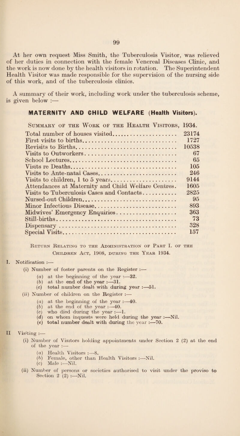 At her own request Miss Smith, the Tuberculosis Visitor, was relieved of her duties in connection with the female Venereal Diseases Clinic, and the work is now done by the health visitors in rotation. The Superintendent Health Visitor was made responsible for the supervision of the nursing side of this work, and of the tuberculosis clinics. A summary of their work, including work under the tuberculosis scheme, is given below :— MATERNITY AND CHILD WELFARE (Health Visitors). Summary of the Work of the Health Visitors, 1934. Total number of houses visited. 23174 First visits to births. 1727 Revisits to Births. 10538 Visits to Outworkers. 67 School Lectures. 65 Visits re Deaths. 105 Visits to Ante-natal Cases. 246 Visits to children, 1 to 5 years. 9144 Attendances at Maternity and Child Welfare Centres. 1605 Visits to Tuberculosis Cases and Contacts. 2825 Nursed-out Children. 95 Minor Infectious Disease. 893 Midwives’ Emergency Enquiries. 363 Still-births. 73 Dispensary. 328 Special Visits. 157 Return Relating to the Administration of Part I. of the Children Act, 1908, during the Year 1934. I. Notification :— (i) Number of foster parents on the Register :— (a) at the beginning of the year •.—32. (b) at the end of the year :—31. (c) total number dealt with during year :—51. (ii) Number of children on the Register :— (а) at the beginning of the year :—40. (б) at the end of the year :—40. (c) who died during the year :—1. (d) on whom inquests were held during the year :—Nil. (e) total number dealt with during the year :—70. II Visiting :— (i) Number of Visitors holding appointments under Section 2 (2) at the end of the year :— (a) Health Visitors :—8. (b) Female, other than Health Visitors :—Nil. (c) Male :—Nil. (ii) Number of persons or societies authorised to visit under the proviso to Section 2 (2) :—Nil.