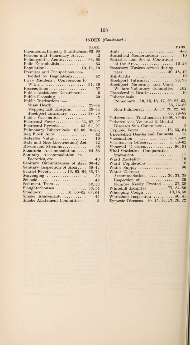 INDEX (Continued.) PAGE. Pneumonia, Primary & Influenzal 63, 68 Poisons and Pharmacy Act.... 42 Poliomyelitis, Acute. 63, 68 Polio Encephalitis. 63 Population.10, 16, 19 Premises and Occupations con¬ trolled by Regulations. 42 Privy Middens : Conversions to W.C.s. 37, 39 Prosecutions. 57 Public Assistance Department.. 5 Public Cleansing. 39 Public Institutions :■— Shaw Heath. 29-34 Stepping Hill Hospital .... 29-34 Stockport Infirmary.28, 29 Public Vaccination . 5 Puerperal Fever. 63, 67, 97 Puerperal Pyrexia. 63, 67, 97 Pulmonary Tuberculosis. .63, 68, 76-88, Rag Flock Acts. 42 Rateable Value. 10 Rats and Mice (Destruction) Act 42 Rivers and Streams. 36 Sanatoria Accommodation. 84-88 Sanitary Accommodation in Factories, etc. 40 Sanitary Circumstances of Area 36-42 Sanitary Inspection of Area. . . . 39-42 Scarlet Fever. 16, 63, 64, 65, 73 Scavenging . 39 Schools. 42 Sediment Tests. 52, 53 Slaughterhouses .53, 54 Smahpox.16, 60-62, 63, 64 Smoke Abatement. 42 Smoke Abatement Committee . . 3 PAGE. Staff. 4-5 Statistical Memorandum. 10 Statistics and Social Conditions of the Area. 10-26 Statutory Notices served during year.40, 48, 49 Still-births. 10 Stockport Infirmary. 28, 96 Stockport Maternity and Child Welfare Voluntary Committee 102 Transferable Deaths. 19 Tuberculosis : Pulmonary. .10, 15, 16, 17, 20, 22, 63, 68, 76-88 Non-Pulmonary . . .10, 17, 20, 22, 63, 68, 76-88 Tuberculosis, Treatment of 76-80, 83-88 Tuberculosis, Venereal & Mental Diseases Sub-Committee. . .. 3 Typhoid Fever.16, 63, 64 Uncertified Deaths and Inquests 18 Vaccination .5, 60-62 Vaccination Officers.5, 60-62 Venereal Diseases.90, 91 Vital Statistics—Comparative Statement. 11 Ward Mortality. 16 Ward Populations. 16 Water Supply. 36 Water Closets :— Accommodation. 36, 37, 38 Inspection of. 39 Number Newly Erected.37, 38 Whitehill Hospital.77, 84-86 Whooping Cough.10,16,68 Workshop Inspection .40, 41 Zymotic Diseases. . 10, 15, 16, 17, 20, 22
