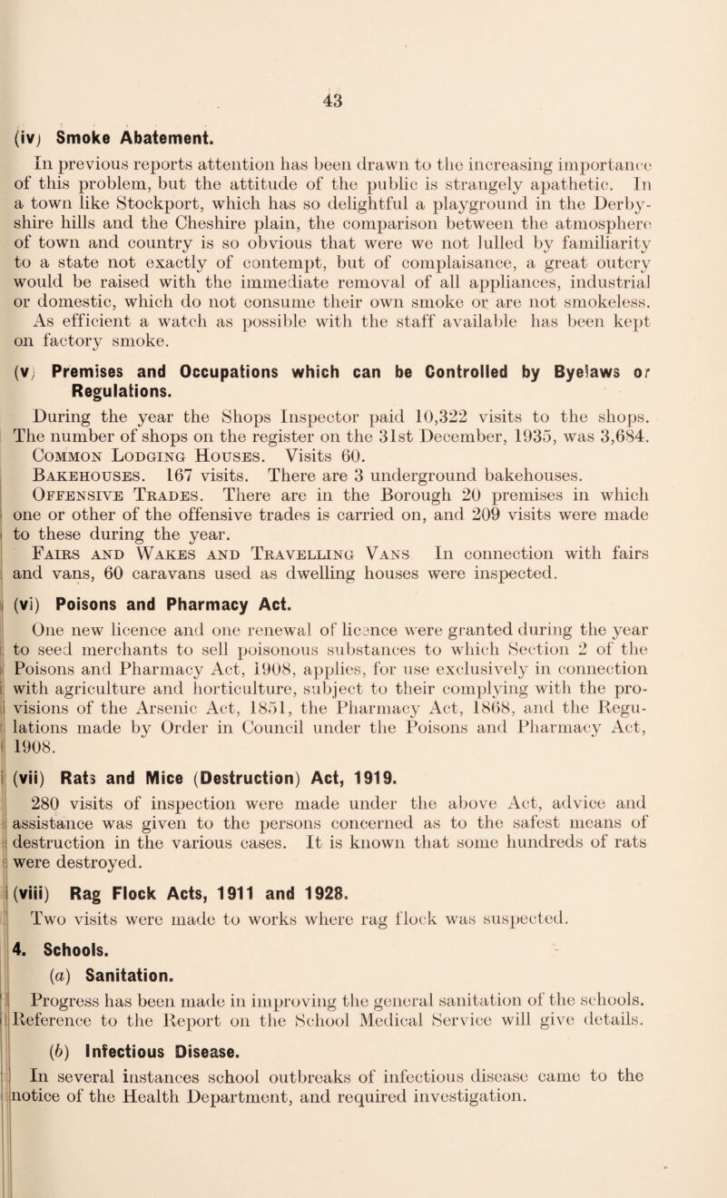 (ivj Smoke Abatement. In previous reports attention has been drawn to the increasing importance of this problem, but the attitude of the public is strangely apathetic. In a town like Stockport, which has so delightful a playground in the Derby¬ shire hills and the Cheshire plain, the comparison between the atmosphere of town and country is so obvious that were we not lulled by familiarity to a state not exactly of contempt, but of complaisance, a great outcry would be raised with the immediate removal of all appliances, industrial or domestic, which do not consume their own smoke or are not smokeless. As efficient a watch as possible with the staff available has been kept on factory smoke. (v) Premises and Occupations which can be Controlled by Byelaws or Regulations. During the year the Shops Inspector paid 10,322 visits to the shops. The number of shops on the register on the 31st December, 1935, was 3,684. Common Lodging Houses. Visits 60. Bakehouses. 167 visits. There are 3 underground bakehouses. Offensive Trades. There are in the Borough 20 premises in which one or other of the offensive trades is carried on, and 209 visits were made i to these during the year. Fairs and Wakes and Travelling Vans In connection with fairs and vans, 60 caravans used as dwelling houses were inspected. (vi) Poisons and Pharmacy Act. One new licence and one renewal of licance were granted during the year to seed merchants to sell poisonous substances to which Section 2 of the Poisons and Pharmacy Act, 1908, applies, for use exclusively in connection with agriculture and horticulture, subject to their complying with the pro¬ visions of the Arsenic Act, 1851, the Pharmacy Act, 1868, and the Regu¬ lations made by Order in Council under the Poisons and Pharmacy Act, 1908. (vii) Rats and Mice (Destruction) Act, 1919. 1 280 visits of inspection were made under the above Act, advice and assistance was given to the persons concerned as to the safest means of destruction in the various cases. It is known that some hundreds of rats were destroyed. (viii) Rag Flock Acts, 1911 and 1928. Two visits were made to works where rag flock was suspected. 4. Schools. (a) Sanitation. Progress has been made in improving the general sanitation of the schools. Reference to the Report on the School Medical Service will give details. (6) Infectious Disease. In several instances school outbreaks of infectious disease notice of the Health Department, and required investigation. came to the