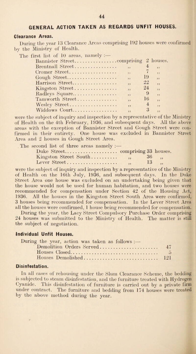 GENERAL ACTION TAKEN AS REGARDS UNFIT HOUSES. Clearance Areas. During the year 13 Clearance Areas comprising 192 houses were confirmed by the Ministry of Health. The first list of 10 areas, namely :— Bannister Street. Brentnall Street. Cromer Street. Gough Street. Harrison Street. Kingston Street. Radleys Square. Tamworth Street. Wesley Street. Widdows Court. comprising 2 houses. 3 3 3 3 rj 3 3 7 3 3 19 3 3 22 3 3 24 3 3 9 3 3 16 3 3 4 3 3 3 3 3 3 3 were the subject of inquiry and inspection by a representative of the Ministry of Health on the 4th February, 1936, and subsequent days. All the above areas with the exception of Bannister Street and Gough Street were con¬ firmed in their entirety. One house was excluded in Bannister Street Area and 2 houses in Gough Street Area. The second list of three areas namely :— Duke Street. comprising 33 houses. Kingston Street South. „ 36 ,, Lever Street. ,, 13 ,, were the subject of inquiry and inspection by a representative of the Ministry of Health on the 16th July, 1936, and subsequent days. In the Duke Street Area one house was excluded on an undertaking being given that the house would not be used for human habitation, and two houses were recommended for compensation under Section 42 of the Housing Act, 1936. All the houses in the Kingston Street South Area were confirmed, 3 houses being recommended for compensation. In the Lever Street Area all the houses were confirmed, 1 house being recommended for compensation. During the year, the Lacy Street Compulsory Purchase Order comprising 24 houses was submitted to the Ministry of Health. The matter is still the subject of negotiation. Individual Unfit Houses. During the year, action was taken as follows Demolition Orders Served. 47 Houses Closed. 5 Houses Demolished. 121 Disinfestation. In all cases of rehousing under the Slum Clearance Scheme, the bedding is subjected to steam disinfestation, and the furniture treated with Hydrogen Cyanide. This disinfestation of furniture is carried out by a private firm under contract. The furniture and bedding from 174 houses were treated by the above method during the year.