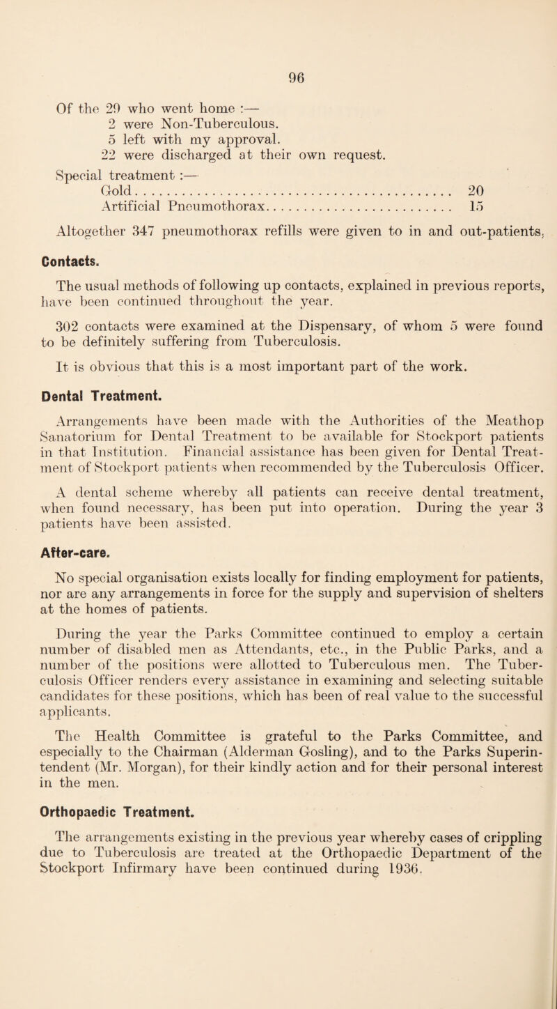 Of the 29 who went home :— 2 were Non-Tuberculous. 5 left with my approval. 22 were discharged at their own request. Special treatment :— Gold. 20 Artificial Pneumothorax. 15 Altogether 347 pneumothorax refills were given to in and out-patients. Contacts. The usual methods of following up contacts, explained in previous reports, have been continued throughout the year. 302 contacts were examined at the Dispensary, of whom 5 were found to be definitely suffering from Tuberculosis. It is obvious that this is a most important part of the work. Dental Treatment. Arrangements have been made with the Authorities of the Meathop Sanatorium for Dental Treatment to be available for Stockport patients in that Institution. Financial assistance has been given for Dental Treat¬ ment of Stockport patients when recommended by the Tuberculosis Officer. A dental scheme whereby all patients can receive dental treatment, when found necessary, has been put into operation. During the year 3 patients have been assisted. After-care. No special organisation exists locally for finding employment for patients, nor are any arrangements in force for the supply and supervision of shelters at the homes of patients. During the year the Parks Committee continued to employ a certain number of disabled men as Attendants, etc., in the Public Parks, and a number of the positions were allotted to Tuberculous men. The Tuber¬ culosis Officer renders every assistance in examining and selecting suitable candidates for these positions, which has been of real value to the successful applicants. The Health Committee is grateful to the Parks Committee, and especially to the Chairman (Alderman Gosling), and to the Parks Superin¬ tendent (Mr. Morgan), for their kindly action and for their personal interest in the men. Orthopaedic Treatment. The arrangements existing in the previous year whereby cases of crippling due to Tuberculosis are treated at the Orthopaedic Department of the Stockport Infirmary have been continued during 1936.