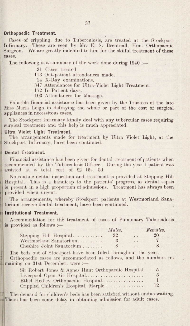 37 Orthopaedic Treatment. Cases of crippling, due to Tuberculosis, are treated at the Stockport Infirmary. These are seen by Mr. E. S. Brent nail, Hon. Orthopaedic Surgeon. We are greatly indebted to him for the skilful treatment of these cases. The following is a summary of the work done during 1940 :— 31 Cases treated. 113 Out-patient attendances made. 14 X-Ray examinations. 347 Attendances for Ultra-Violet Light Treatment. 172 In-Patient days. 103 Attendances for Massage. Valuable financial assistance has been given by the Trustees of the late 1 Miss Maria Leigh in defraying the whole or part of the cost of surgical j appliances in necessitous cases. The Stockport Infirmary kindly deal with any tubercular cases requiring surgical treatment and this help is much appreciated. Ultra Violet Light Treatment. The arrangements made for treatment by Ultra Violet Light, at the j; Stockport Infirmary, have been continued. ij Dental Treatment. Financial assistance has been given for dental treatment of patients when recommended by the Tuberculosis Officer. During the year 1 patient was i assisted at a total cost of £2 15s. Od. No routine dental inspection and treatment is provided at Stepping Hill Hospital. This is a handicap to the patients’ progress, as dental sepsis is present in a high proportion of admissions. Treatment has always been h provided when urgent. * The arrangements, whereby Stockport patients at Westmorland Sana- :t torium receive denial treatment, have been continued. It Institutional Treatment. Accommodation for the treatment of cases of Pulmonary Tuberculosis is provided as follows :— Males. Females. Stepping Hill Hospital. 32 . . 20 Westmorland Sanatorium. 3 . .. 7 Cheshire Joint Sanatorium. 8 . . 8 1 > t The beds out of Stockport have been filled throughout the year. Orthopaedic cases are accommodated as follows, and the numbers re¬ maining on 31st December, were :— Sir Robert Jones & Agnes Hunt Orthopaedic Hospital 5 Liverpool Open-Air Hospital. 5 Ethel Hedley Orthopaedic Hospital. 1 Crippled Children’s Hospital, Marple. 12 The demand for children’s beds has been satisfied without undue waiting, i There has been some delay in obtaining admission for adult cases.