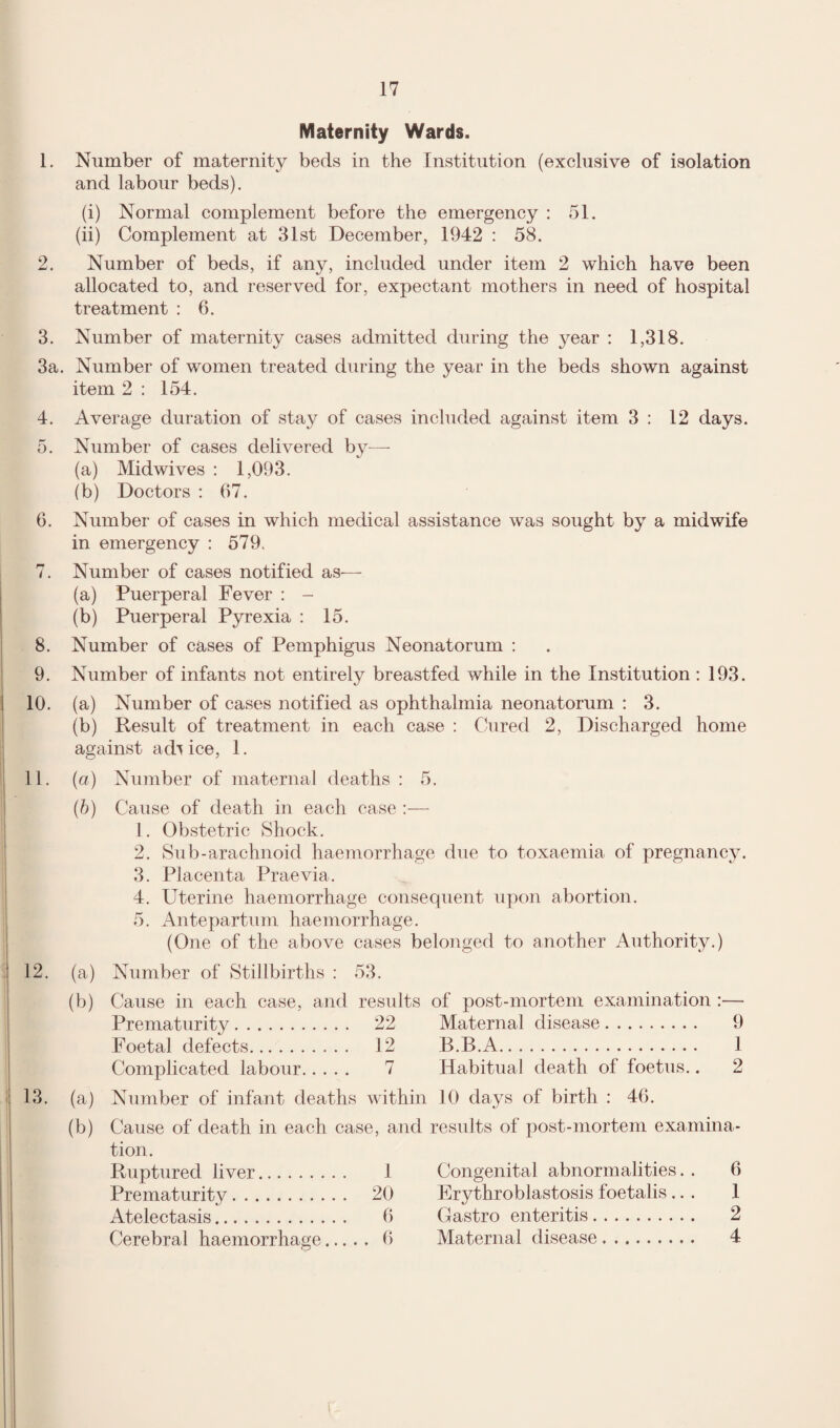 Maternity Wards. 1. Number of maternity beds in the Institution (exclusive of isolation and labour beds). (i) Normal complement before the emergency : 51. (ii) Complement at 31st December, 1942 : 58. 2. Number of beds, if any, included under item 2 which have been allocated to, and reserved for, expectant mothers in need of hospital treatment : 6. 3. Number of maternity cases admitted during the year : 1,318. 3a. Number of women treated during the year in the beds shown against item 2 : 154. 4. 5. 6. 7. 8. 9. 10. 11. 12. 13. Average duration of stay of cases included against item 3 : 12 days. Number of cases delivered by^—- (a) Midwives : 1,093. (b) Doctors : 67. Number of cases in which medical assistance was sought by a midwife in emergency : 579. Number of cases notified as— (a) Puerperal Fever : - (b) Puerperal Pyrexia : 15. Number of cases of Pemphigus Neonatorum : Number of infants not entirely breastfed while in the Institution: 193. (a) Number of cases notified as ophthalmia neonatorum : 3. (b) Result of treatment in each case : Cured 2, Discharged home against adT ice, 1. (a) (b) (a) (b) (a) (b) Number of maternal deaths : 5. Cause of death in each case :— 1. Obstetric Shock. 2. Sub-arachnoid haemorrhage due to toxaemia of pregnancy. 3. Placenta Praevia. 4. Uterine haemorrhage consequent upon abortion. 5. Antepartum haemorrhage. (One of the above cases belonged to another Authority.) Number of Stillbirths : 53. Cause in each case, and results Prematurity. 22 Foetal defects. 12 Complicated labour. 7 Number of infant deaths within Cause of death in each case, and tion. Ruptured liver. 1 Prematurity. 20 Atelectasis. 6 Cerebral haemorrhage. 6 of post-mortem examination :— Maternal disease. 9 B.B.A. 1 Habitual death of foetus.. 2 10 days of birth ; 46. results of post-mortem examina- Congenital abnormalities. . 6 Erythroblastosis foetalis... 1 Gastro enteritis. 2 Maternal disease. 4