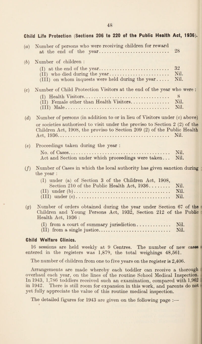 Child Life Protection (Sections 206 to 220 of the Public Health Act, 1936). (а) Number of persons who were receiving children for reward at the end of the year. 28 (б) Number of children : (I) at the end of the year. 32 (II) who died during the year. Nil. (III) on whom inquests were held during the year. Nil. (c) Number of Child Protection Visitors at the end of the year who were : (I) Health Visitors. 8 (II) Female other than Health Visitors. Nil. (III) Male. Nil. (d) Number of persons (in addition to or in lieu of Visitors under (c) above) or societies authorised to visit under the proviso to Section 2 (2) of the Children Act, 1908, the proviso to Section 209 (2) of the Public Health Act, 1936. Nil. (e) Proceedings taken during the year : No. of Cases. Nil. Act and Section under which proceedings were taken... Nil. (/) Number of Cases in which the local authority has given sanction during the year : (I) under (a) of Section 3 of the Children Act, 1908, Section 210 of the Public Health Act, 1936. Nil. (II) under (b). Nil. (III) under (c). Nil. (g) Number of orders obtained during the year under Section 67 of the d Children and Young Persons Act, 1932, Section 212 of the Public i: Health Act, 1936 : (I) from a court of summary jurisdiction. Nil. (II) from a single justice. Nil. Child Welfare Clinics. 16 sessions are held weekly at 9 Centres. The number of new cases ii entered in the registers was 1,879, the total weighings 48,561. The number of children from one to five years on the register is 2,406. Arrangements are made whereby each toddler can receive a thorough i overhaul each year, on the lines of the routine School Medical Inspection. In 1943, 1,786 toddlers received such an examination, compared with 1,962 ; in 1942. There is still room for expansion in this work, and parents do not' yet fully appreciate the value of this routine medical inspection. The detailed figures for 1943 are given on the following page :—