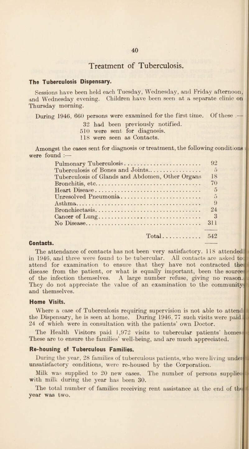 Treatment of Tuberculosis. The Tuberculosis Dispensary. Sessions have been held each Tuesday, Wednesday, and Friday afternoon, and Wednesday evening. Children have been seen at a separate clinic on Thursday morning. During 1946, 660 persons were examined for the first time. Of these .— 32 had been previously notified. 510 were sent for diagnosis. 118 were seen as Contacts. Amongst the cases sent for diagnosis or treatment, the following condition were found :— 92 Pulmonary Tuberculosis. Tuberculosis of Bones and Joints. Tuberculosis of Glands and Abdomen, Other Organs Bronchitis, etc. Heart Disease. Unresolved Pneumonia. Asthma. Bronchiectasis. Cancer of Lung. No Disease. 5 18 70 5 o 9 24 3 311 Total 542 Contacts. - The attendance of contacts has not been very satisfactory. 118 attendee in 1946, and three were found to be tubercular. All contacts are asked tc attend for examination to ensure that they have not contracted the disease from the patient, or what is equally important, been the sourc< of the infection themselves. A large number refuse, giving no reason They do not appreciate the value of an examination to the community and themselves. Home Visits. Where a case of Tuberculosis requiring supervision is not able to attenc the Dispensary, he is seen at home. During 1946, 77 such visits were paid 24 of which were in consultation with the patients’ own Doctor. The Health Visitors paid 1,972 visits to tubercular patients’ homes These are to ensure the families’ well-being, and are much appreciated. Re<housing of Tuberculous Families. During the year, 28 families of tuberculous patients, who were living unde: unsatisfactory conditions, were re-housed by the Corporation. Milk was supplied to 20 new cases. The number of persons suppliec with milk during the year has been 30. The total number of families receiving rent assistance at the end of th< year was two.