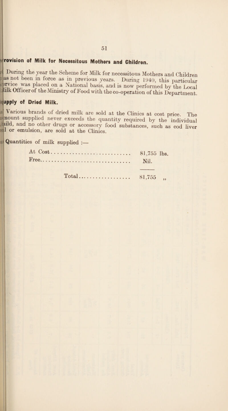 rovision of Milk for Necessitous Mothers and Children. j( During the year the Scheme for Milk for necessitous Mothers and Children : as not been m force as in previous years. During 1940, this particular KTaS Pace<^ on a National basis, and is now performed by the Local jjulk Officer of the Ministry of Food with the co-operation of this Department. fjpply of Dried Milk. F Various brands of dried milk are sold at the Clinics at cost price. The ttnount supplied never exceeds the quantity required by the individual Jnld, and no other drugs or accessory food substances, such as cod liver idl or emulsion, are sold at the Clinics. r Quantities of milk supplied :— At Cost. 81,755 lbs. Free. Nil. Total. 81,755 „ i