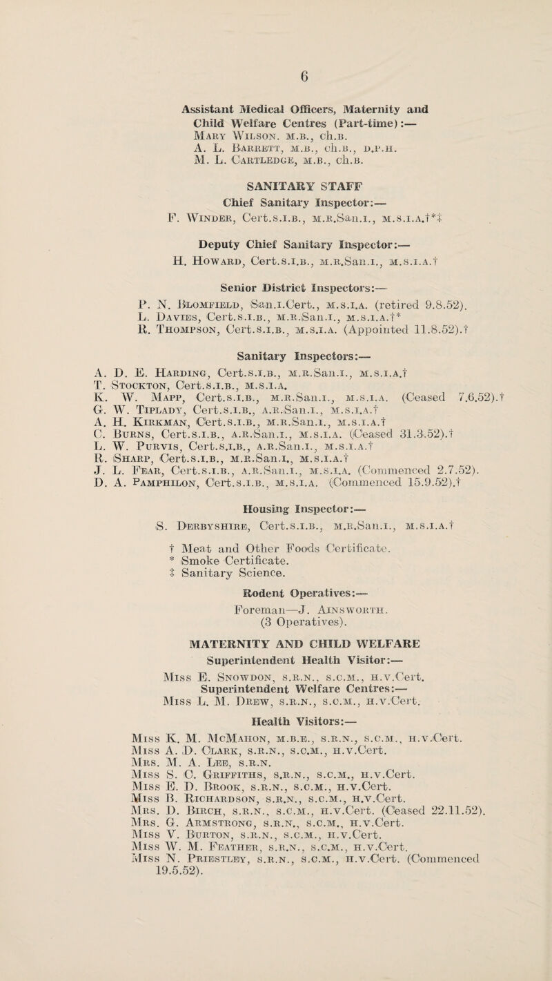 Assistant Medical Officers, Maternity and Child Welfare Centres (Part-time):— Mary Wilson, m.b,, cIi.b. A. L. Barrett, m.b., cIi.b., d.p.h. M. L. Cartlebge, m.b., cIi.b. SANITARY STAFF Chief Sanitary Inspector:—■ F. Winder, Cert.s.i.B,, M.R.San.i,, M.s.i.A.t*! Deputy Chief Sanitary Inspector:— K. Howard, Cert.s.i.B., M.R.San.i., M.s.i.A.t Senior District Inspectors:— P. N. Blomeield, San.i.Cert., m.s.i.a. (retired 9.8.52). L. Davies, Cert.s.i.B., M.R.San.i., M.s.i.A.t* R. Thompson, Cert.s.i.B., m.s.i.a. (Appointed 11.8.52).t Sanitary Inspectors:— A. D. E. Harding, Cert.s.i.B., M.R.San.i., M.s.i.A.t T. Stockton, Cert.s.i.B., m.s.i.a. K. W. Mapp, Cert.s.i.B., M.R.San.i., m.s.i.a. (Ceased 7.6.52).t G. W. Tiplady, Cert.s.i.B., A.R.San.i., M.s.i.A.t A. H. Kirkman, Cert.s.i.B., M.R.San.i., M.s.i.A.t C. Burns, Cert.s.i.B., A.R.San.i., m.s.i.a. (Ceased 31.3.52).t L. W. Purvis, Cert.s.i.B., A.R.San.i., M.s.i.A.t R. Sharp, Cert.s.i.B., M.R.San.i., M.s.i.A.t J. L. Fear, Cert.s.i.B., A.R.San.i., m.s.i.a. (Commenced 2.7.52). D. A. Pamphilon, Cert.s.i.B., m.s.i.a. (Commenced 15.9.52).t Housing Inspector:— S. Derbyshire, Cert.s.i.B., M.R.San.i., M.s.i.A.t t Meat and Other Foods Certificate. * Smoke Certificate. $ Sanitary Science. Rodent Operatives:— Foreman—J. Ains worth . (3 Operatives). MATERNITY AND CHILD WELFARE Superintendent Health Visitor:— Miss E. Snowdon, s.r.n., s.c.m., H.v.Cert. Superintendent Welfare Centres:— Miss L. M. Drew, s.r.n., s.c.m., H.v.Cert. Health Visitors:— Miss K. M. McMahon, m.b.e., s.r.n., s.c.m., H.v.Cert. Miss A. D. Clark, s.r.n., s.c.m., H.v.Cert. Mrs. M. A. Lee, s.r.n. Miss S. O. 'Griffiths, s.r.n., s.c.m., H.v.Cert. Miss E. D. Brook, s.r.n., s.c.m., H.v.Cert. Miss B. Richardson, s.r.n., s.c.m., H.v.Cert. Mrs. D. Birch, s.r.n., s.c.m., H.v.Cert. (Chased 22.11.52). Mrs. G. Armstrong, s.r.n., s.c.m., H.v.Cert. Miss V. Burton, s.r.n., s.c.m., H.v.Cert. Miss W. M. Feather, s.r.n., s.c.m., H.v.Cert. Miss N. Priestley, s.r.n., s.c.m., H.v.Cert. (Commenced 19.5.52).