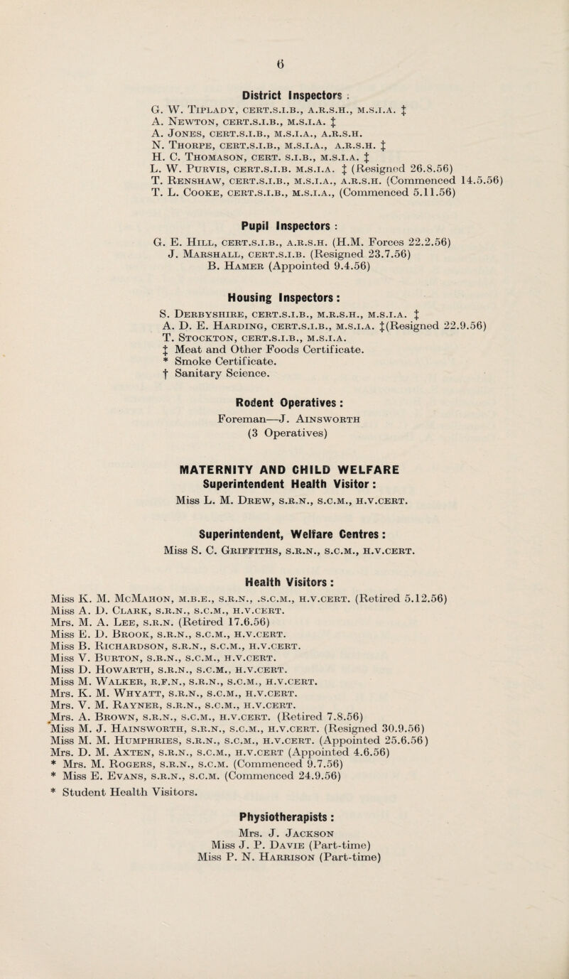 District Inspectors . G. W. TlPLADY, CERT.S.I.B., A.R.S.H., M.S.I.A. J A. Newton, cert.s.i.b., m.s.i.a. J A. Jones, cert.s.i.b., m.s.i.a., a.r.s.h. N. Thorpe, cert.s.i.b., m.s.i.a., a.r.s.h. J H. C. Thomason, cert, s.i.b., m.s.i.a. J L. W. Purvis, cert.s.i.b. m.s.i.a. J (Resigned 26.8.56) T. Renshaw, cert.s.i.b., m.s.i.a., a.r.s.h. (Commenced 14.5.56) T. L. Cooke, cert.s.i.b., m.s.i.a., (Commenced 5.11.56) Pupil Inspectors : G. E. Hill, cert.s.i.b., a.r.s.h. (H.M. Forces 22.2.56) J. Marshall, cert.s.i.b. (Resigned 23.7.56) B. Hamer (Appointed 9.4.56) Housing Inspectors: S. Derbyshire, cert.s.i.b., m.r.s.h., m.s.i.a. J A. D. E. Harding, cert.s.i.b., m.s.i.a. J(Resigned 22.9.56) T. Stockton, cert.s.i.b., m.s.i.a. J Meat and Other Foods Certificate. * Smoke Certificate, f Sanitary Science. Rodent Operatives : Foreman—J. Ainsworth (3 Operatives) MATERNITY AND CHILD WELFARE Superintendent Health Visitor: Miss L. M. Drew, s.r.n., s.c.m., h.v.cert. Superintendent, Welfare Centres: Miss S. C. Griffiths, s.r.n., s.c.m., h.v.cert. Health Visitors: Miss K. M. McMahon, m.b.e., s.r.n., .s.c.m., h.v.cert. (Retired 5.12.56) Miss A. D. Clark, s.r.n., s.c.m., h.v.cert. Mrs. M. A. Lee, s.r.n. (Retired 17.6.56) Miss E. D. Brook, s.r.n., s.c.m., h.v.cert. Miss B. Richardson, s.r.n., s.c.m., h.v.cert. Miss V. Burton, s.r.n., s.c.m., h.v.cert. Miss D. Howarth, s.r.n., s.c.m., h.v.cert. Miss M. Walker, r.f.n., s.r.n., s.c.m., h.v.cert. Mrs. K. M. Whyatt, s.r.n., s.c.m., h.v.cert. Mrs. V. M. Rayner, s.r.n., s.c.m., h.v.cert. Mrs. A. Brown, s.r.n., s.c.m., h.v.cert. (Retired 7.8.56) Miss M. J. Hainsworth, s.r.n., s.c.m., h.v.cert. (Resigned 30.9.56) Miss M. M. Humphries, s.r.n., s.c.m., h.v.cert. (Appointed 25.6.56) Mrs. D. M. Axten, s.r.n., s.c.m., h.v.cert (Appointed 4.6.56) * Mrs. M. Rogers, s.r.n., s.c.m. (Commenced 9.7.56) * Miss E. Evans, s.r.n., s.c.m. (Commenced 24.9.56) * Student Health Visitors. Physiotherapists: Mrs. J. Jackson Miss J. P. Davie (Part-time) Miss P. N. Harrison (Part-time)