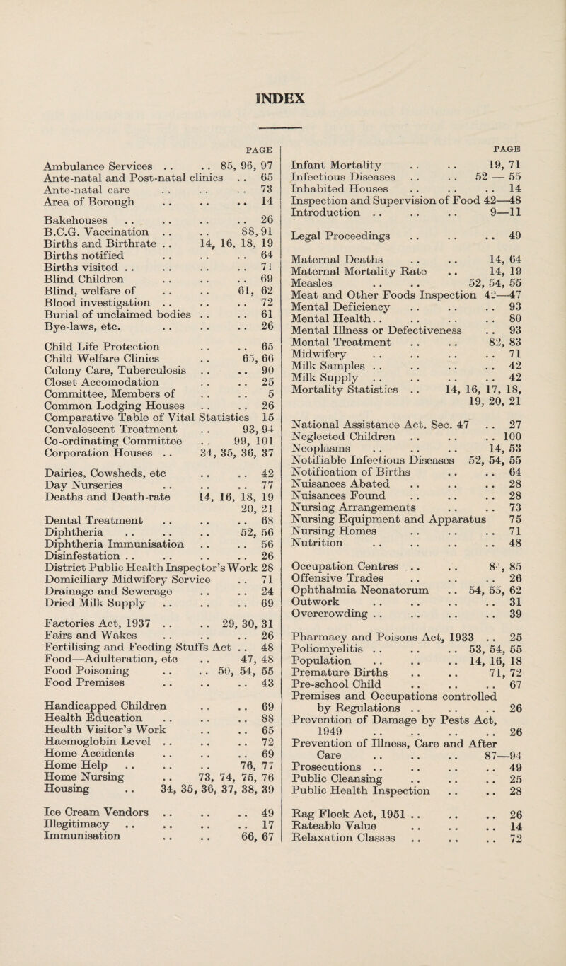 INDEX PAGE Ambulance Services . . . . 85, 96, 97 Ante-natal and Post-natal clinics . . 65 Ante-natal care . . . . . . 73 Area of Borough Bakehouses B.C.G. Vaccination Births and Birthrate Births notified Births visited . . Blind Children Blind, welfare of Blood investigation Burial of unclaimed bodies Bye-laws, etc. Child Life Protection . . . . 65 Child Welfare Clinics . . 65, 66 Colony Care, Tuberculosis . . .. 90 Closet Accomodation Committee, Members of Common Lodging Houses Comparative Table of Vital Statistics Convalescent Treatment Co-ordinating Committee Corporation Houses . . .. 14 . . 26 88,91 14, 16, 18, 19 61 71 69 61, 62 72 61 26 25 5 26 15 93, 94 99, 101 34, 35, 36, 37 Dairies, Cowsheds, etc Day Nurseries Deaths and Death-rate 14, 16, . 42 . 77 18, 19 20, 21 . 68 52, 56 . 56 . 26 Dental Treatment Diphtheria Diphtheria Immunisation Disinfestation District Public Health Inspector’s Work 28 Domiciliary Midwifery Service . . 71 Drainage and Sewerage . . . . 24 Dried Milk Supply . . . . . . 69 Factories Act, 1937 . . . . 29, 30, 31 Fairs and Wakes . . . . 26 Fertilising and Feeding Stuffs Act Food—Adulteration, etc Food Poisoning Food Premises Handicapped Children Health Education Health Visitor’s Work Haemoglobin Level . Home Accidents Home Help Home Nursing 47 50, 54,’ Housing 73, 76, 74, 75, 48 48 55 43 69 88 65 72 69 77 76 34, 35, 36, 37, 38, 39 PAGE Infant Mortality . . . . 19, 71 Infectious Diseases . . . . 52 — 55 Inhabited Houses . . . . . . 14 Inspection and Supervision of Food 42—48 Introduction . . . . . . 9—11 Legal Proceedings . . . . .. 49 Maternal Deaths . . . . 14, 64 Maternal Mortality Rate .. 14, 19 Measles . . . . 52, 54, 55 Meat and Other Foods Inspection 42—47 Mental Deficiency . . . . . . 93 Mental Health.. . . . . 80 Mental Illness or Defectiveness . . 93 Mental Treatment .. . . 82, 83 Midwifery . . . . . . . . 71 Milk Samples . . . . . . 42 Milk Supply . . . . . . . . 42 Mortality Statistics . . 14, 16, 17, 18, 19, 20, 21 National Assistance Act. Sec. 47 27 Neglected Children . . . . . . 100 Neoplasms . . .. . . 14, 53 Notifiable Infectious Diseases 52, 54, 55 Notification of Births . . . . 64 Nuisances Abated . . . . 28 Nuisances Found . . . . . . 28 Nursing Arrangements . . . . 73 Nursing Equipment and Apparatus 75 Nursing Homes . . . . . . 71 Nutrition . . . . . . 48 Occupation Centres .. Offensive Trades Ophthalmia Neonatorum Outwork Overcrowding . . 84, 85 . . 26 54, 55, 62 .. 31 .. 39 Pharmacy and Poisons Act, 1933 . . 25 Poliomyelitis . . . . . . 53, 54, 55 Population . . .. .. 14, 16, 18 Premature Births . . . . 71, 72 Pre-school Child . . . . 67 Premises and Occupations controlled by Regulations .. . . .. 26 Prevention of Damage by Pests Act, 1949 . 26 Prevention of Illness, Care and After Care . . .. .. 87—94 Prosecutions . . .. . . 49 Public Cleansing .. . . .. 25 Public Health Inspection . . .. 28 Ice Cream Vendors Illegitimacy Immunisation .. 49 .. 17 66, 67 Rag Flock Act, 1951 .. Rateable Value Relaxation Classes 26 14 72