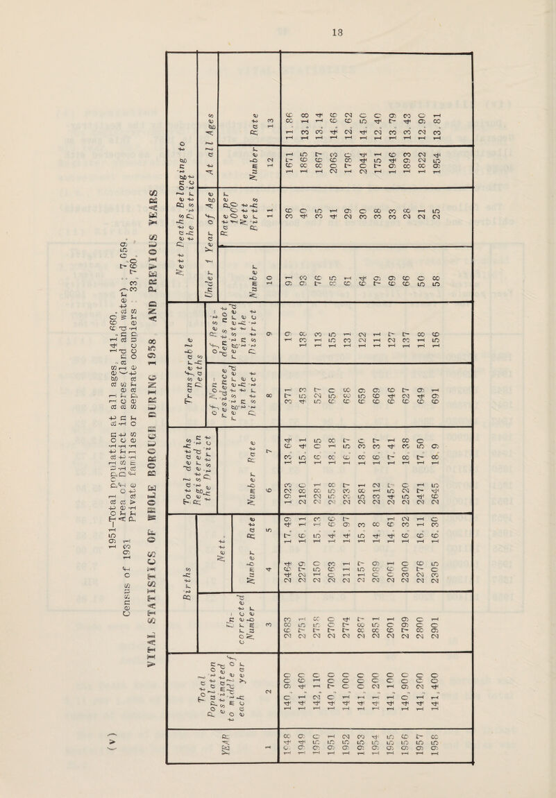 cd 3 O 03 ID cd ® -O CO r- co G a> o o -M . 03 W O & J-i CC CD cc - G i cS 'sH ’-i'C o G O co C3 C/3 r*H CD ^-p b.0 cc cC hi U <p cC G“i G G3 r~; o CD CC CO 02 -M G G cC *H O GD W O O CD •rH •!—( *i—i -G G i—’, CO -G -G p~i cn tz, G -G cC OG <g /•»> CD'gI (D O -g i—i cC cC cc > G CD -G O G G E- < CL lO 03 CO 03 «G o XTl If* G CD O 02 Bw <«£ a® 02 *w © M iG* S2 fiu a < 00 feft C5 fi£ © a © © sc M © S Ss Qg © 02 U G«( H 02 H < H 02 •*5 H CO D cc 00 rP cc CM cc o 03 03 o Y—1 D 4o CO cc T—< cc cc LO c- Oj cc LO 53 -rH O <?> © © © O o o o o O '=t,; cc: T~! CO CO Tf CM Tf CM CO CO CM CO 7=H H Y—i 7—H r*H r—J 7—l T—J T—1 H Y—1 o g»g °K> P-O G e D r~f lO C~ CO o rC Y—H cc CO CM fcuD ~o cs L- cc CC. CC' CC' LO 03 CM DO C e -r-H CC 00 00 o t o t- 03 00 00 03 iH 3 T—l y—i CM CM y-4 Y—< r*H v-H Y—1 C£)G C O —> G D G D G LO D 03 CCj 03 £Lg g »c CD G G CO o LO *-4 Or o 00 CO 00 1-H LO «o c.. D O D G tH CO CO rP CM CO CO CO CM CM CM -c O G G IS; ° G HO 3 cl; c -c G cc D G 3 CD D Og 4o 0) G i£, G D D o r-i CO cc LO t—4 03 03 cc o cc> W E 03 a.' CC: CC' cc cc 00 LO LO J£ 3 G) <D «c> 55 co G -C CD G 53 Co H3 C CD e G Eg G o c « •G 03 ^ On Gr ^ g CD ~c *« CD G 13 1) -C G G 03 G C fc^jQr H 0 P**> D CD G G 13 ’G G G 03 0\ s 13 O c o * g g p 13 ° G *ts 1) G GDI) 0) ~C G G -G G 03 G g c <o fcUTG -G *> c; G 00 D G G D D 1 D 'G-, O G e - G ^ 50 55 £“ 55^ ^ ^ sc? 3-* 4g 6? s g - 5^' 3 -C CN 03 e d O D 3 Cl . o d CL. S e cc 00 lO s—1 CM y^H t- f> 00 CD r—! CO Y“1 LO 00 CM r4 CM co r—■( lO 1—1 Y—!! t—( Y~-i H v-^ v~i G y-H i-H c~ CO CO t- CO 00 03 03. cc c- 03 Y“< LT3 CM LO OJ LO CD Tf CM Tt1 03 LOi cc CD cc cc cc CD cc cc JS o D r—< LO CC' t- c t~ G oo o CD c 1—i LO CO CO CO LO 03 G 53 „ O o „ o o O & O o o « ^ G D G ~ “3 d„2 cc: CO LO CD 00 cc 00 CD t- OC t~ 00 1—1 H iG rG H H H H tG rG ^ c <G> CO ■ er e-G G bD^ «o CO o H OC' c~ rH CM t- o r*H LO g to CM cc CO LO CO oo H LO CM c- E~i CL ^ 3 03 1—i CM IT' CD LO CO LO cc fe. r-1 CM CM cv:; CM CM CM CM CM CM CM 03 V—i cc. cc c~ T—! CM y-H CD 40 Y—! v-4 CC' 03. CO 00 cc CO rH CO e in ® O r © o o © Cl G © o C2C cc LO LO cc cc cc 4o r—i r—< Y-W ■r—i y-h y-h y-h y-H H H 40 D G fei D ~c rp 03 o CO Y-H c~ 03 rH c cc DO Co E cc o LO CD Y—< LO CC' CC-' CD t- c -e cs; Y—< CD Y-H Y—i CD 'w CO' CM CO irt CM CM CM CM CM cq CM CM CM CM CM D -O CO VG cc e; c~ y—l y-H 03 CD H G S CO CO LO LO o c~ co LO o 03 CD o G 3 cc c~ t— t- to cc 00 cc r- OC C3 c fe; D Cl CM CM CN3 CM Cl CM CM CM CM CM o C3 o o CD CD o o o CD o CD CD H o o o c CO c c. o 03 y-H ID- CD c CM rH Oj CM rf r* OL « a> o o» <a CD Y-H CM c t-H rH y-h rH o y-h y-h 'Ct1 ^t! Tf Tt1 Tf y-H y-h y-h y-h rH y-h rH rH y-H y-H y-H 00 03 o rH CM Oj LCD CD c* cc- rf1 ID LO LO' ID LO ITj LO LO lO O.. O' 03 Oj 03 03 03 03 03 03. 03